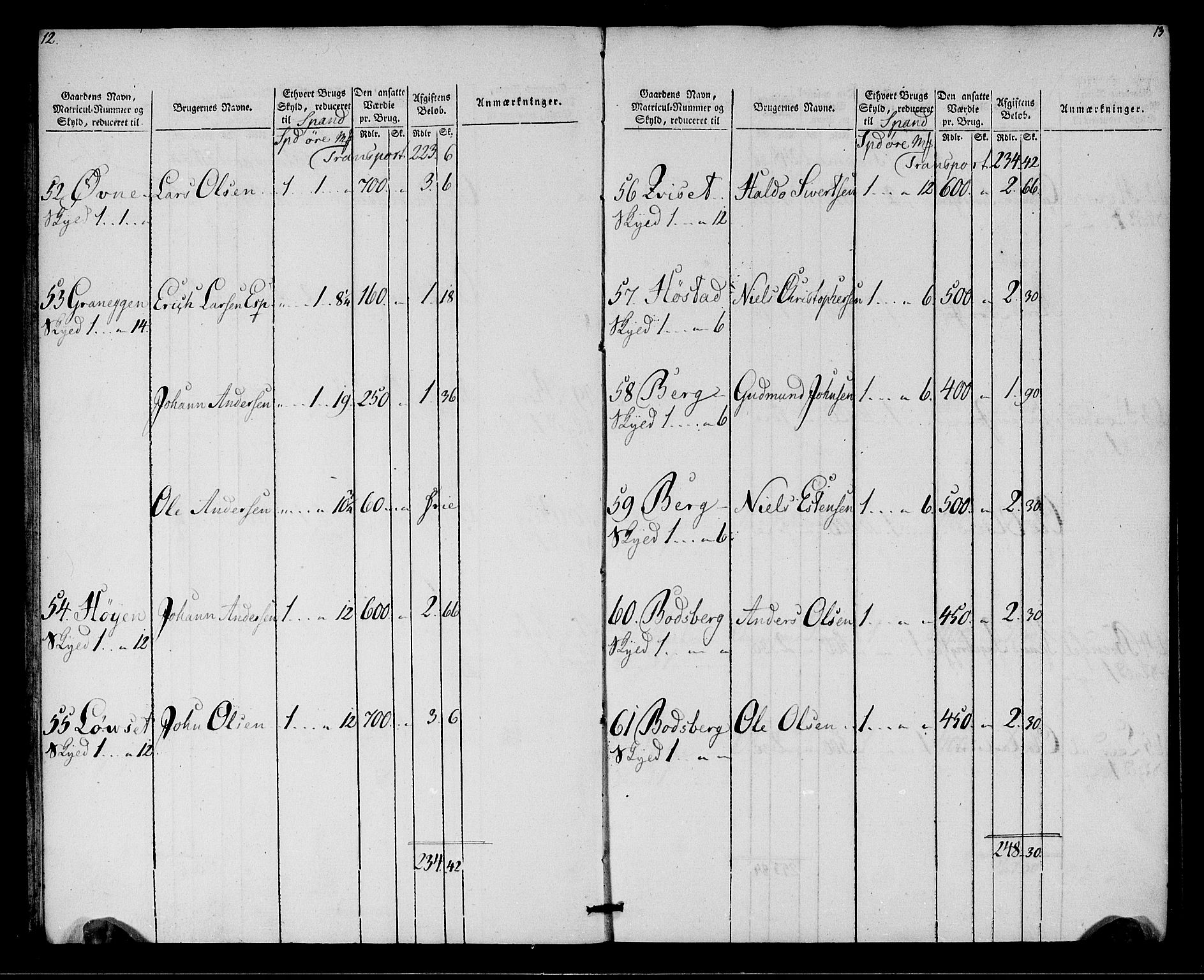 Rentekammeret inntil 1814, Realistisk ordnet avdeling, AV/RA-EA-4070/N/Ne/Nea/L0142: Strinda og Selbu fogderi. Oppebørselsregister, 1803-1804, p. 8