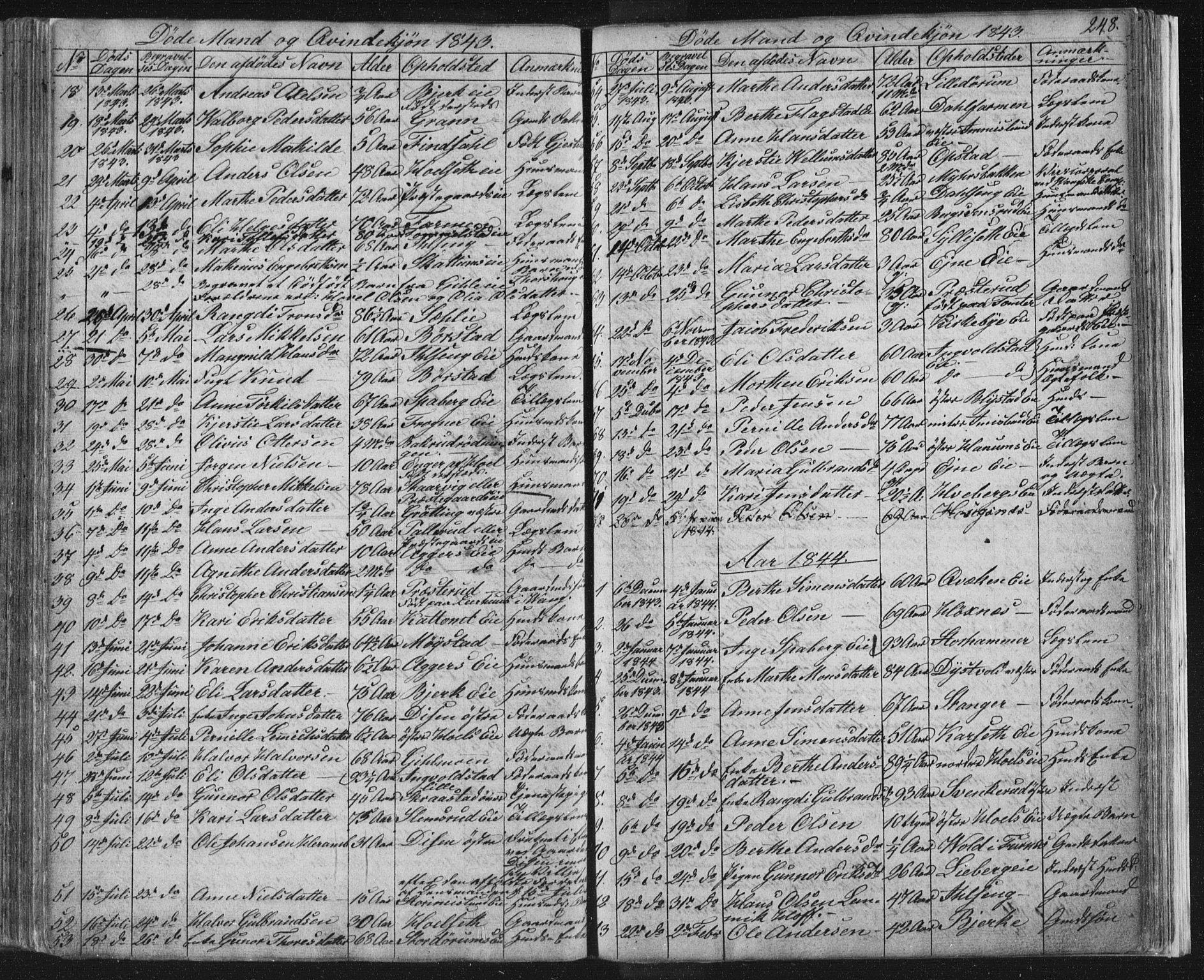 Vang prestekontor, Hedmark, SAH/PREST-008/H/Ha/Hab/L0008: Parish register (copy) no. 8, 1832-1854, p. 248