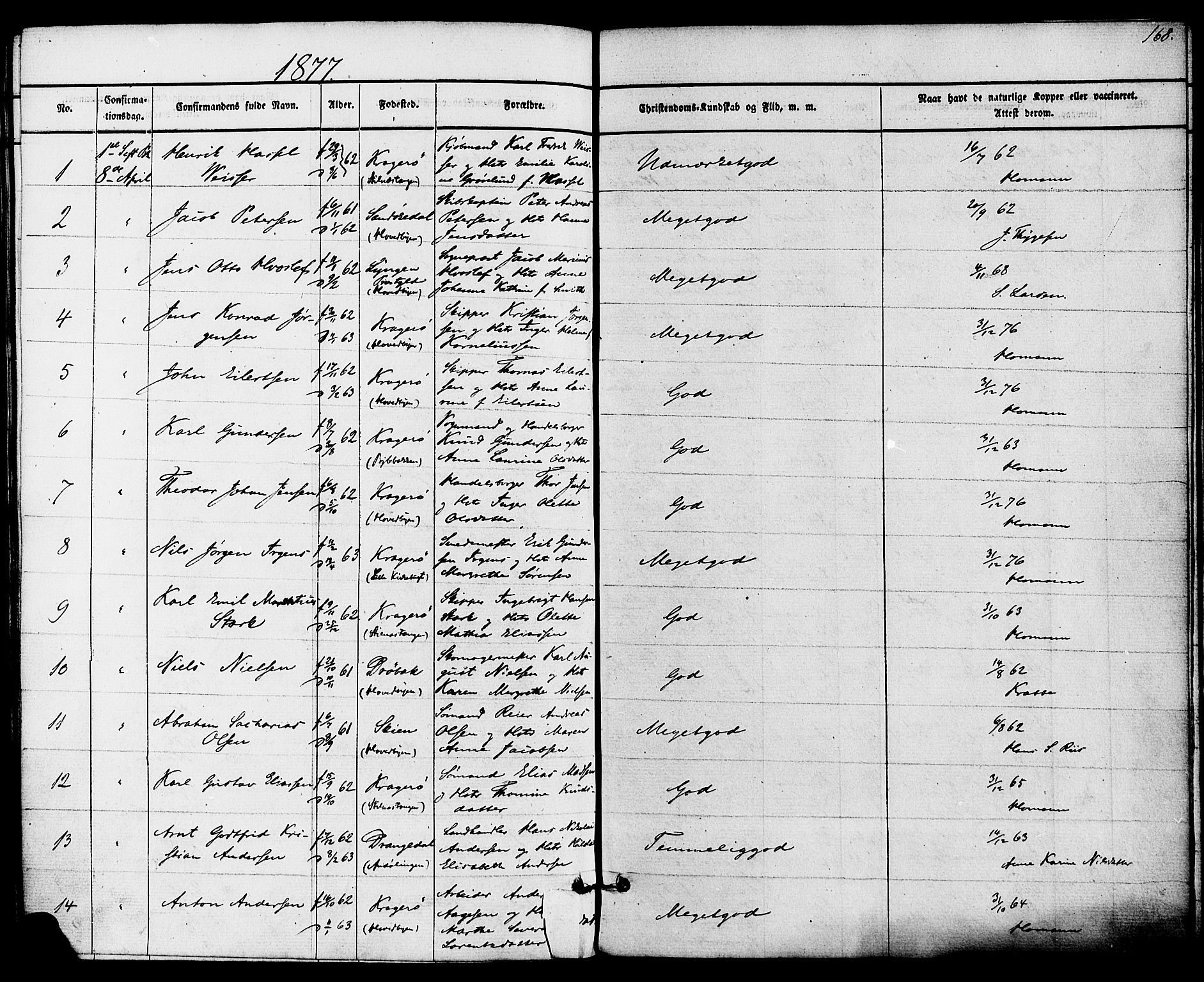Kragerø kirkebøker, SAKO/A-278/F/Fa/L0008: Parish register (official) no. 8, 1856-1880, p. 168