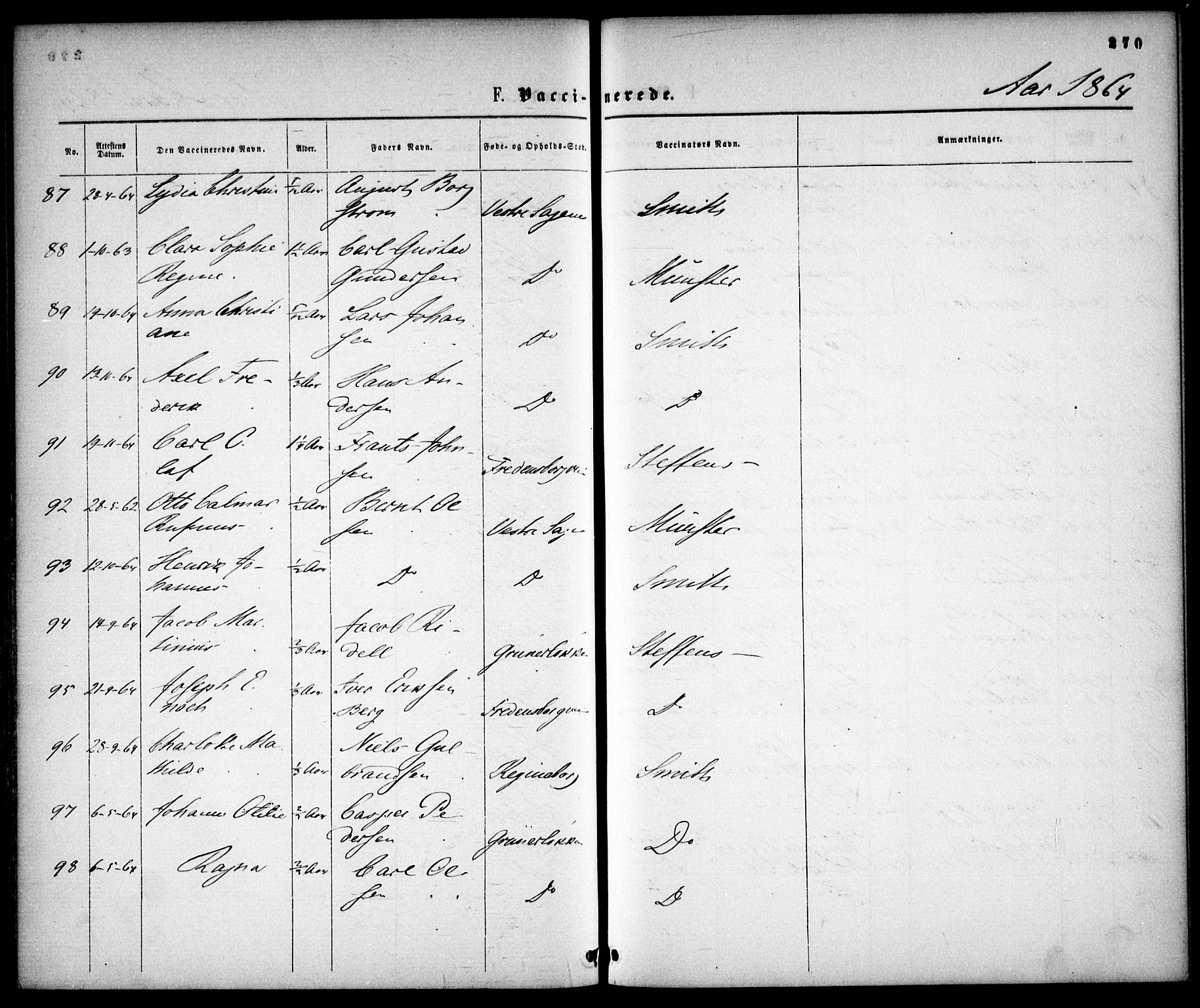 Gamle Aker prestekontor Kirkebøker, AV/SAO-A-10617a/F/L0001: Parish register (official) no. 1, 1861-1865, p. 270