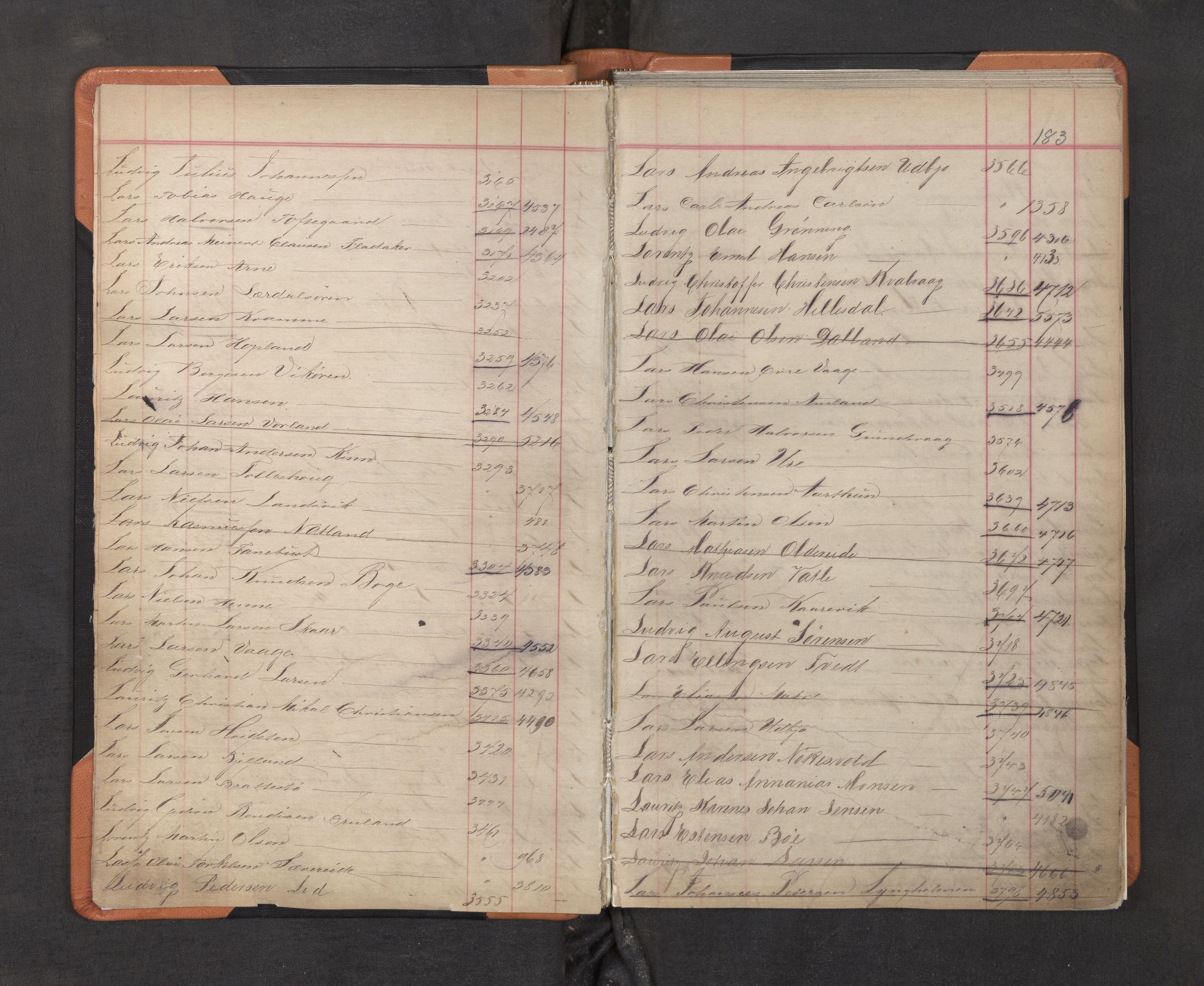 Innrulleringssjefen i Bergen, AV/SAB-A-100050/F/Fa/L0002: Register til annotasjons-hovedrulle for Bergen krets L - Å, 1869-1897