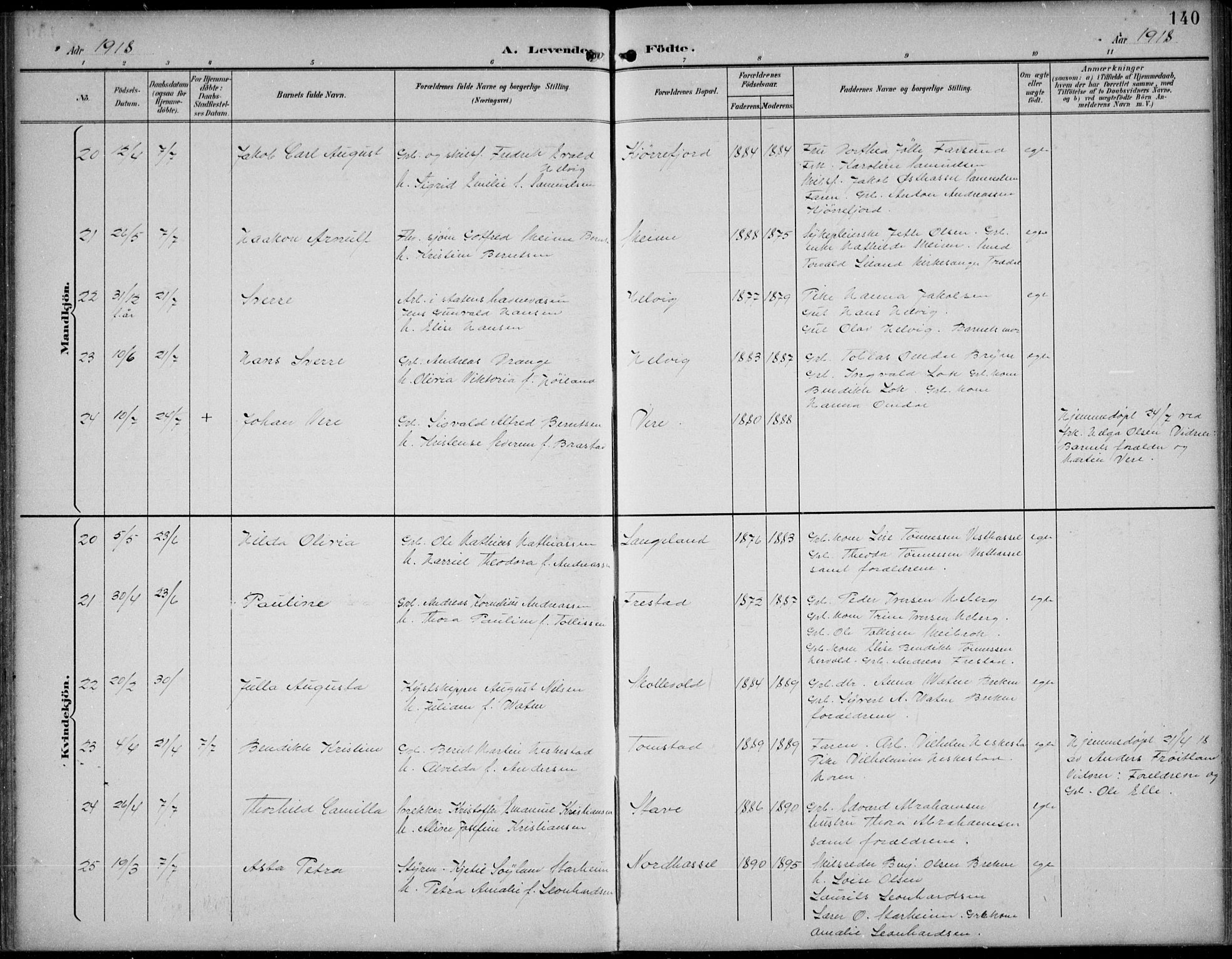 Lista sokneprestkontor, SAK/1111-0027/F/Fb/L0005: Parish register (copy) no. B 5, 1892-1923, p. 140