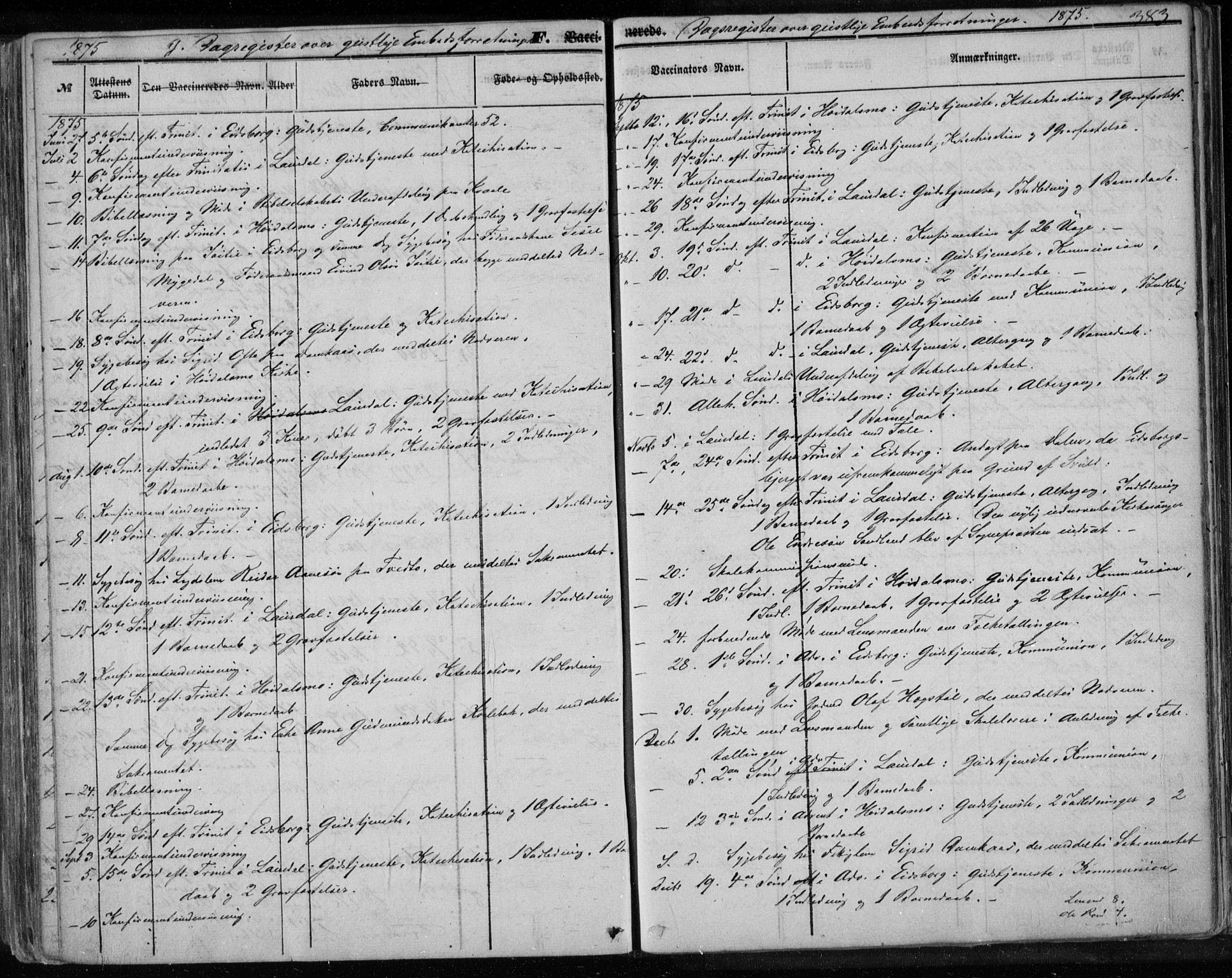 Lårdal kirkebøker, SAKO/A-284/F/Fa/L0006: Parish register (official) no. I 6, 1861-1886, p. 383