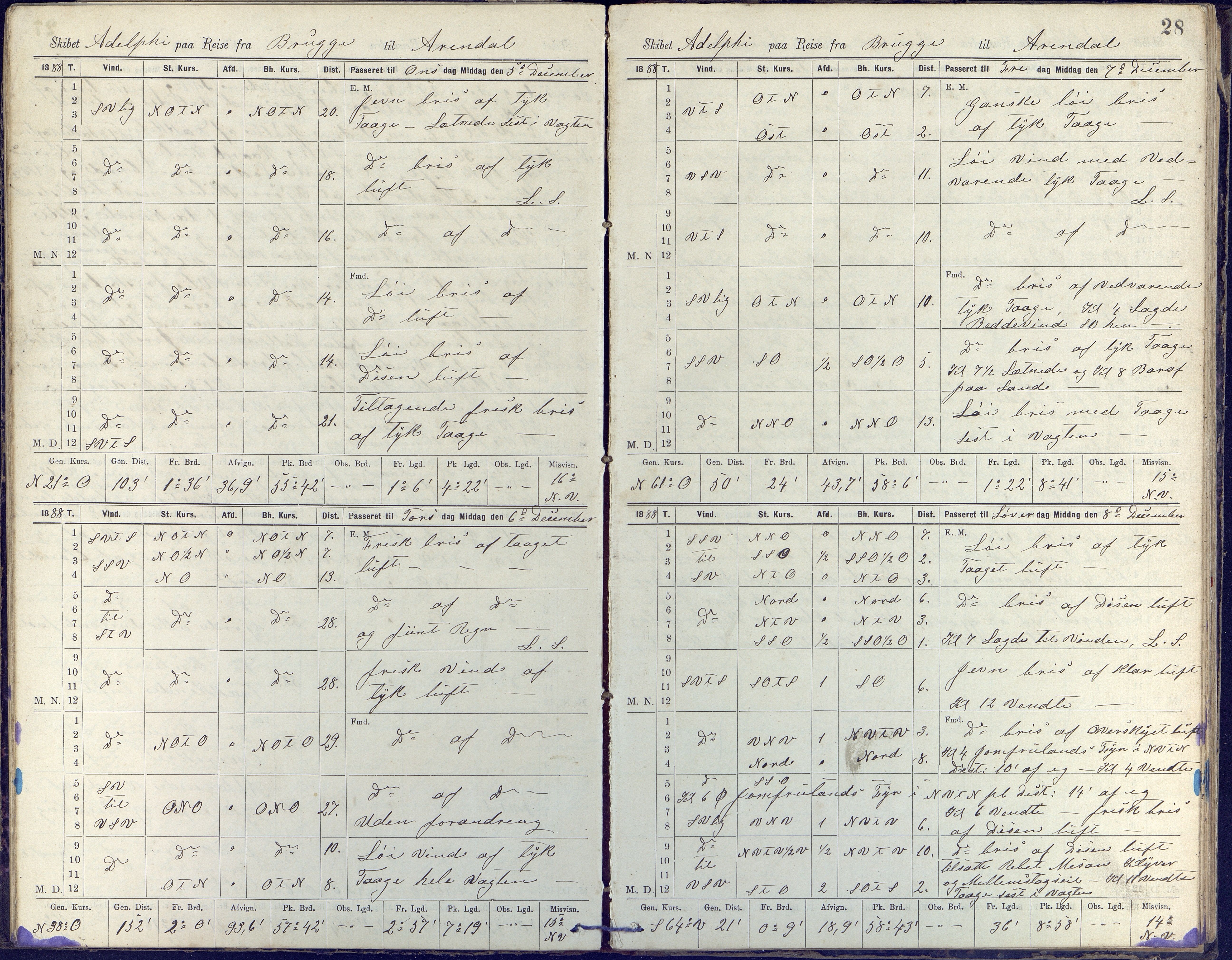 Fartøysarkivet, AAKS/PA-1934/F/L0002/0020: Flere fartøy (se mappenivå) / Adolphi (skonnert), 1888-1891, p. 28