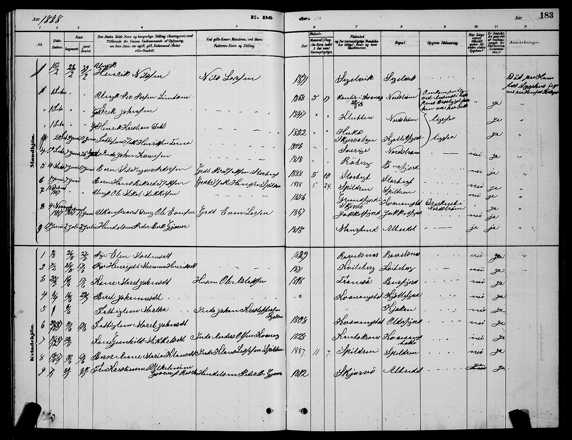 Skjervøy sokneprestkontor, SATØ/S-1300/H/Ha/Hab/L0015klokker: Parish register (copy) no. 15, 1878-1890, p. 183