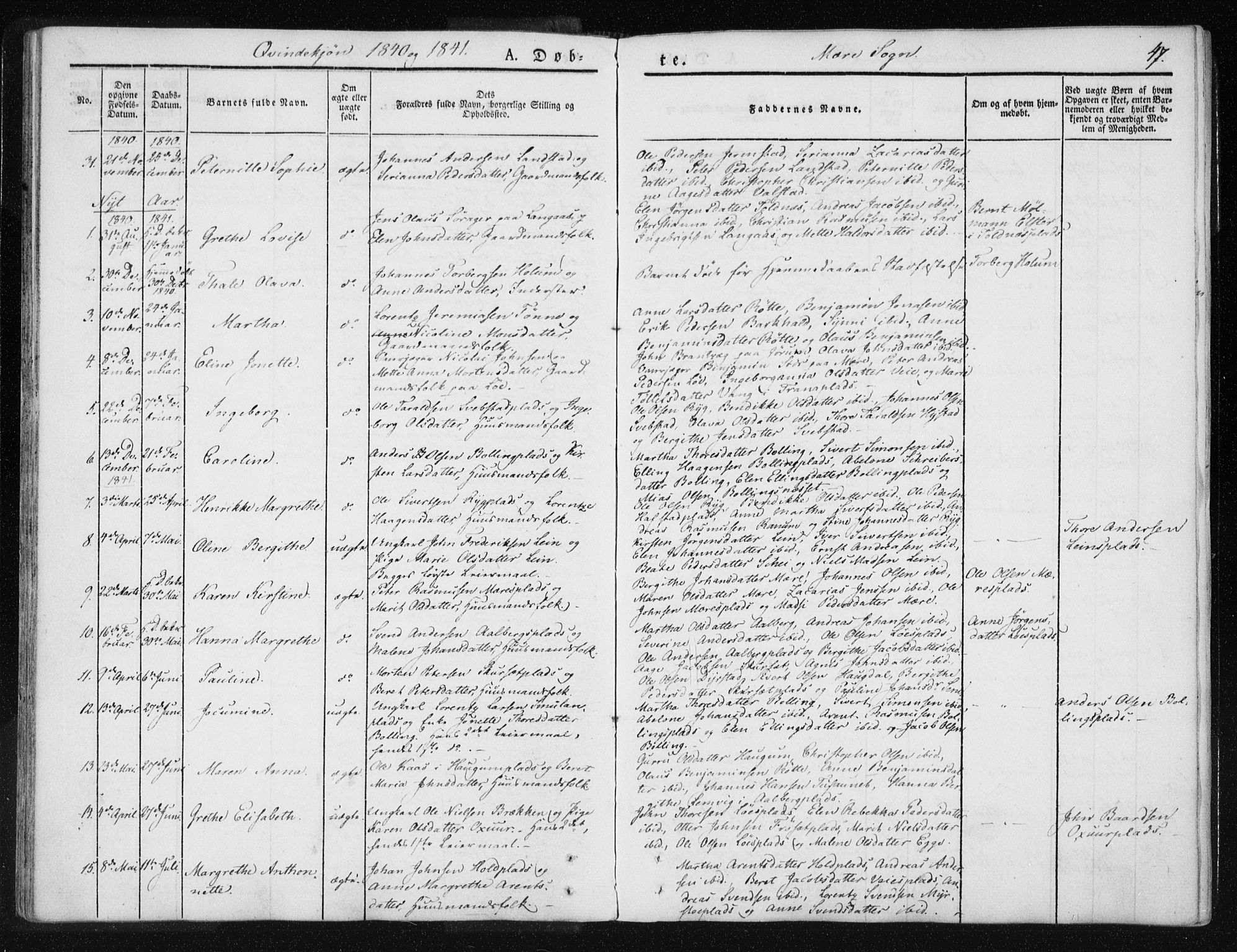 Ministerialprotokoller, klokkerbøker og fødselsregistre - Nord-Trøndelag, SAT/A-1458/735/L0339: Parish register (official) no. 735A06 /1, 1836-1848, p. 47