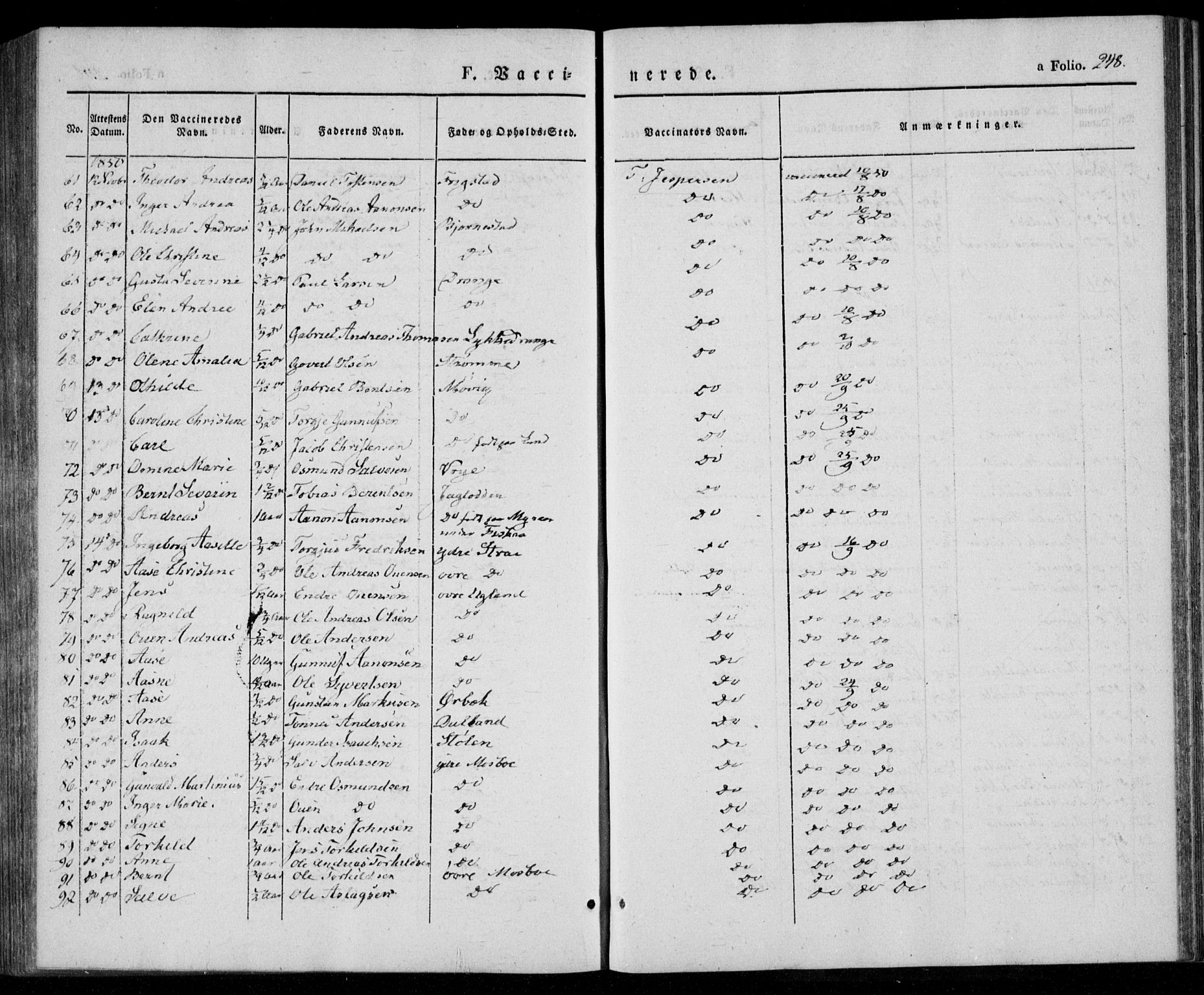 Oddernes sokneprestkontor, AV/SAK-1111-0033/F/Fa/Faa/L0006: Parish register (official) no. A 6, 1838-1851, p. 248