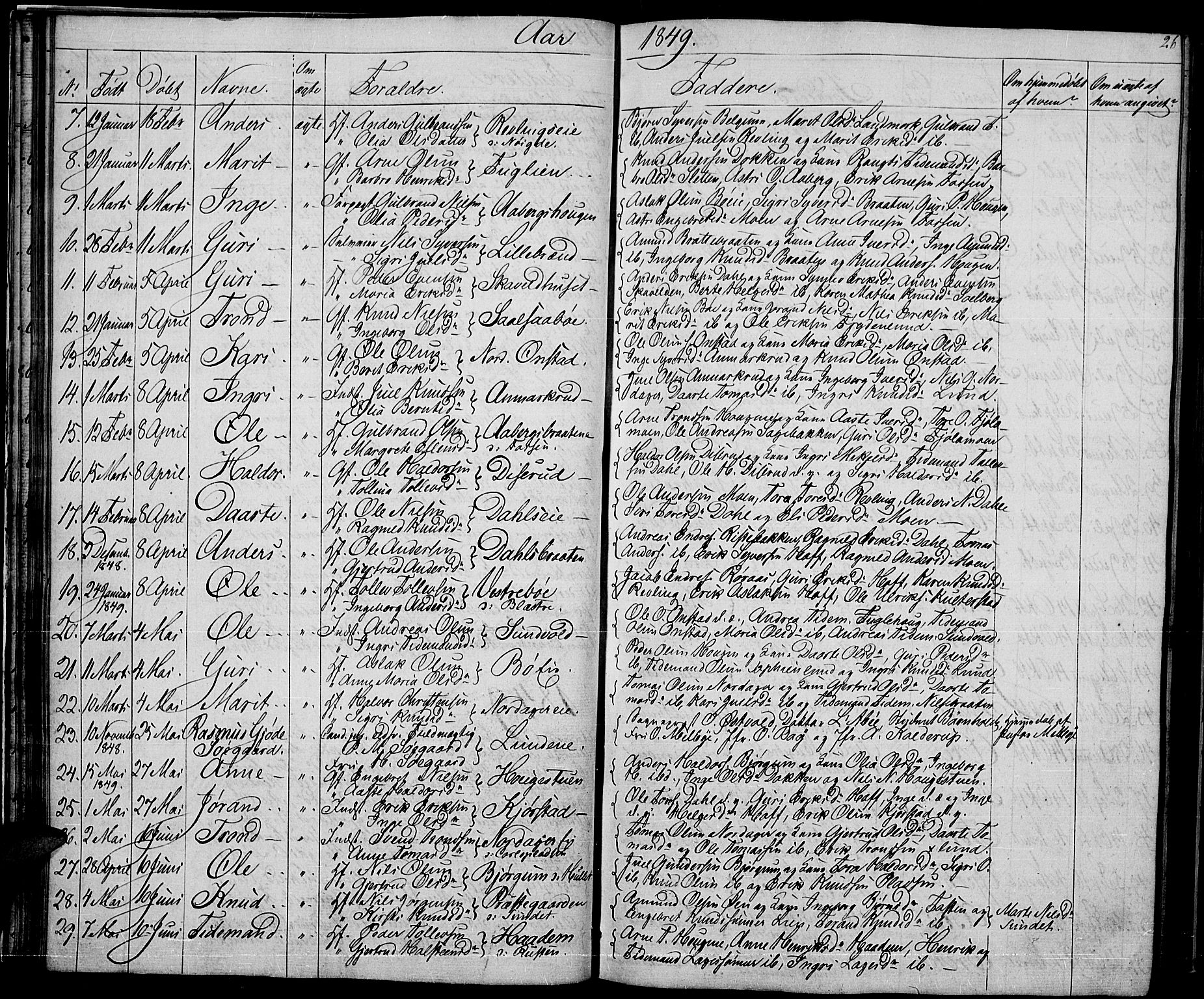 Nord-Aurdal prestekontor, SAH/PREST-132/H/Ha/Hab/L0002: Parish register (copy) no. 2, 1842-1877, p. 26