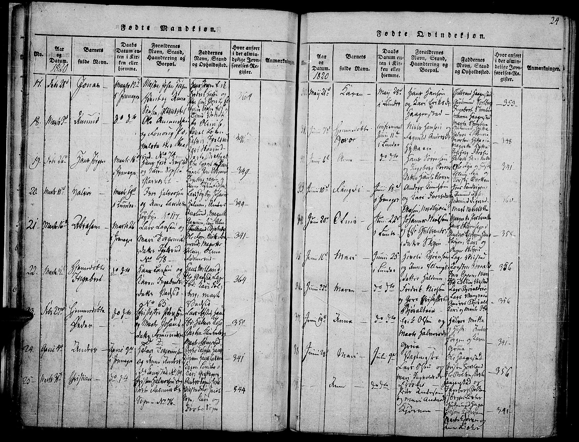 Jevnaker prestekontor, AV/SAH-PREST-116/H/Ha/Haa/L0005: Parish register (official) no. 5, 1815-1837, p. 24