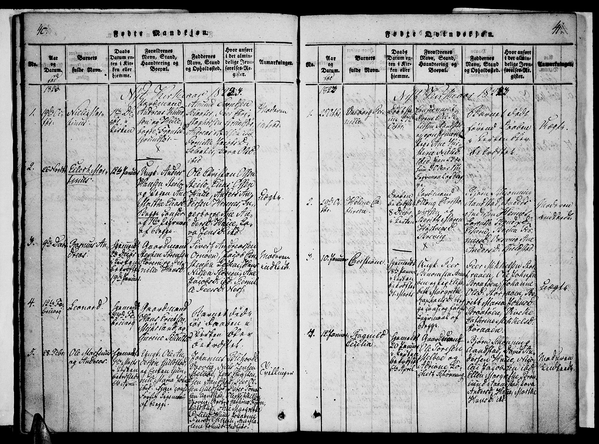 Ministerialprotokoller, klokkerbøker og fødselsregistre - Nordland, SAT/A-1459/888/L1237: Parish register (official) no. 888A05 /1, 1820-1836, p. 40-41