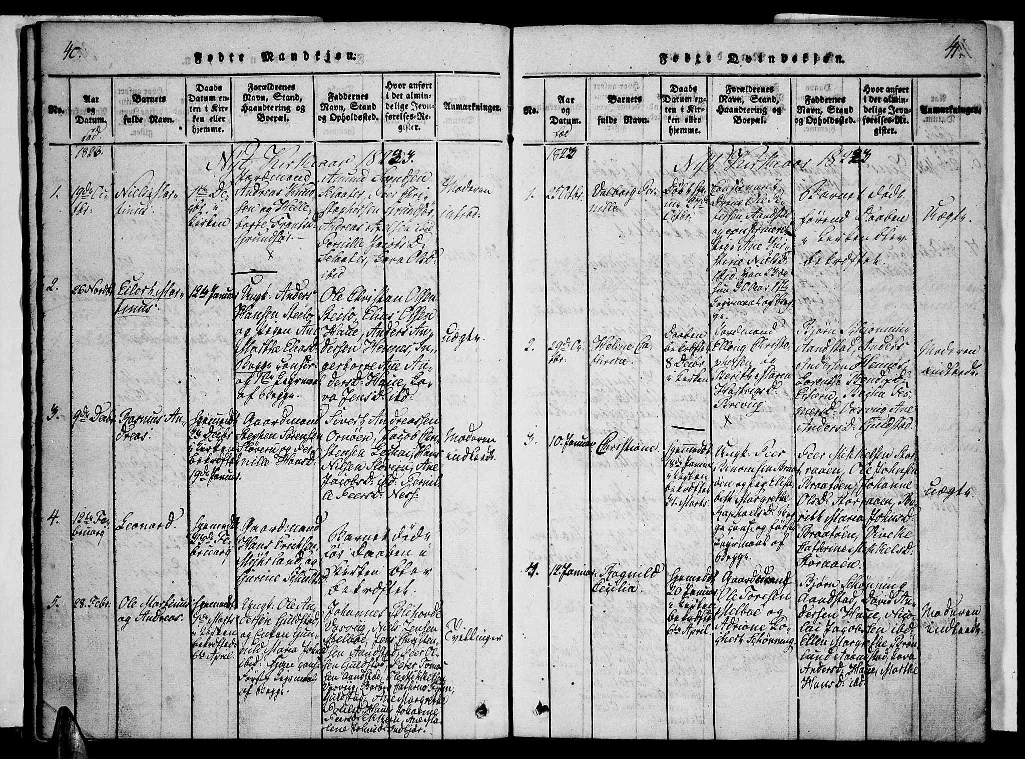 Ministerialprotokoller, klokkerbøker og fødselsregistre - Nordland, AV/SAT-A-1459/888/L1237: Parish register (official) no. 888A05 /1, 1820-1836, p. 40-41