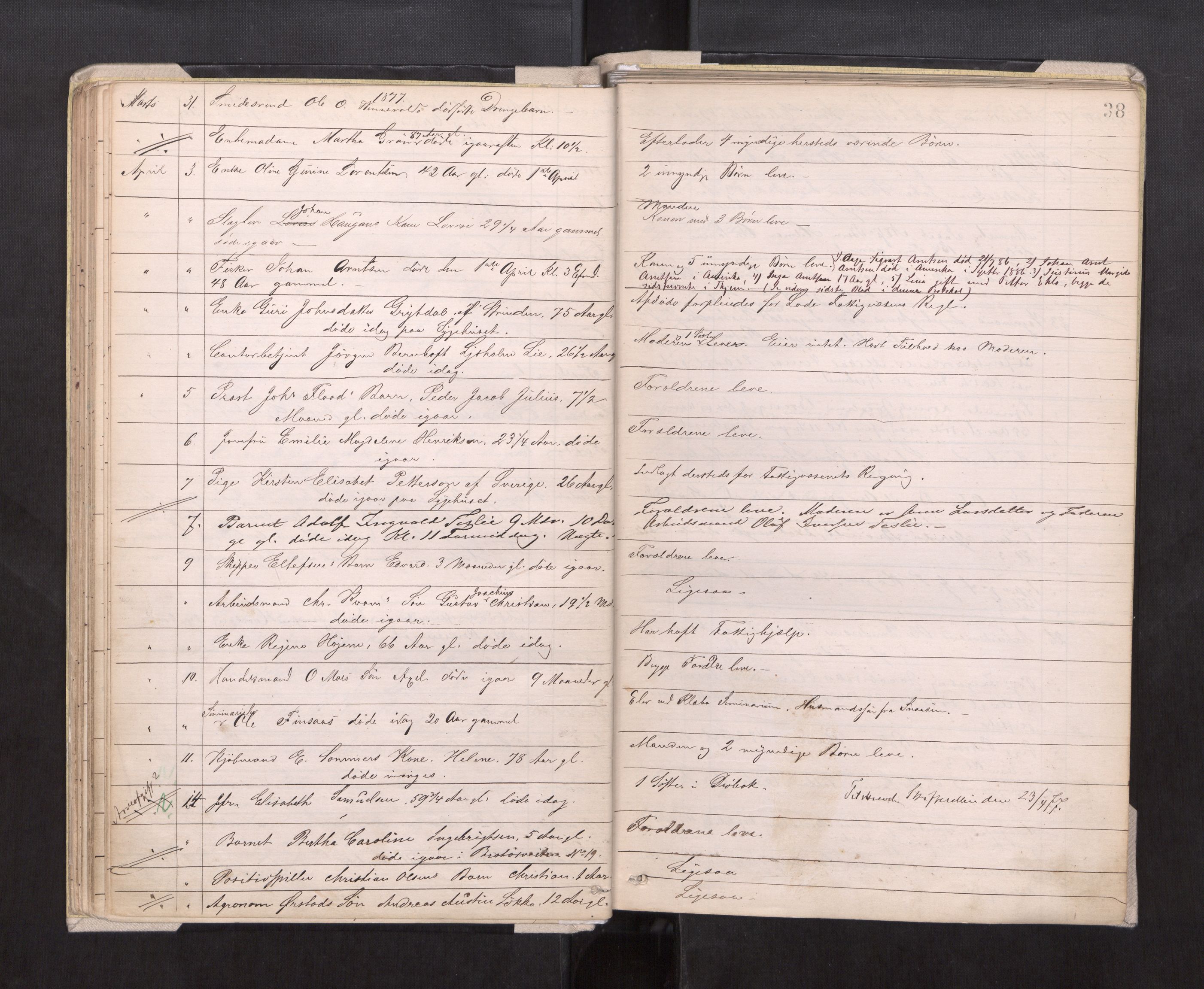 Trondheim byfogd, AV/SAT-A-0003/1/3/3L/L0002: Dødsanmeldelsesprotokoll, 1875-1879, p. 38