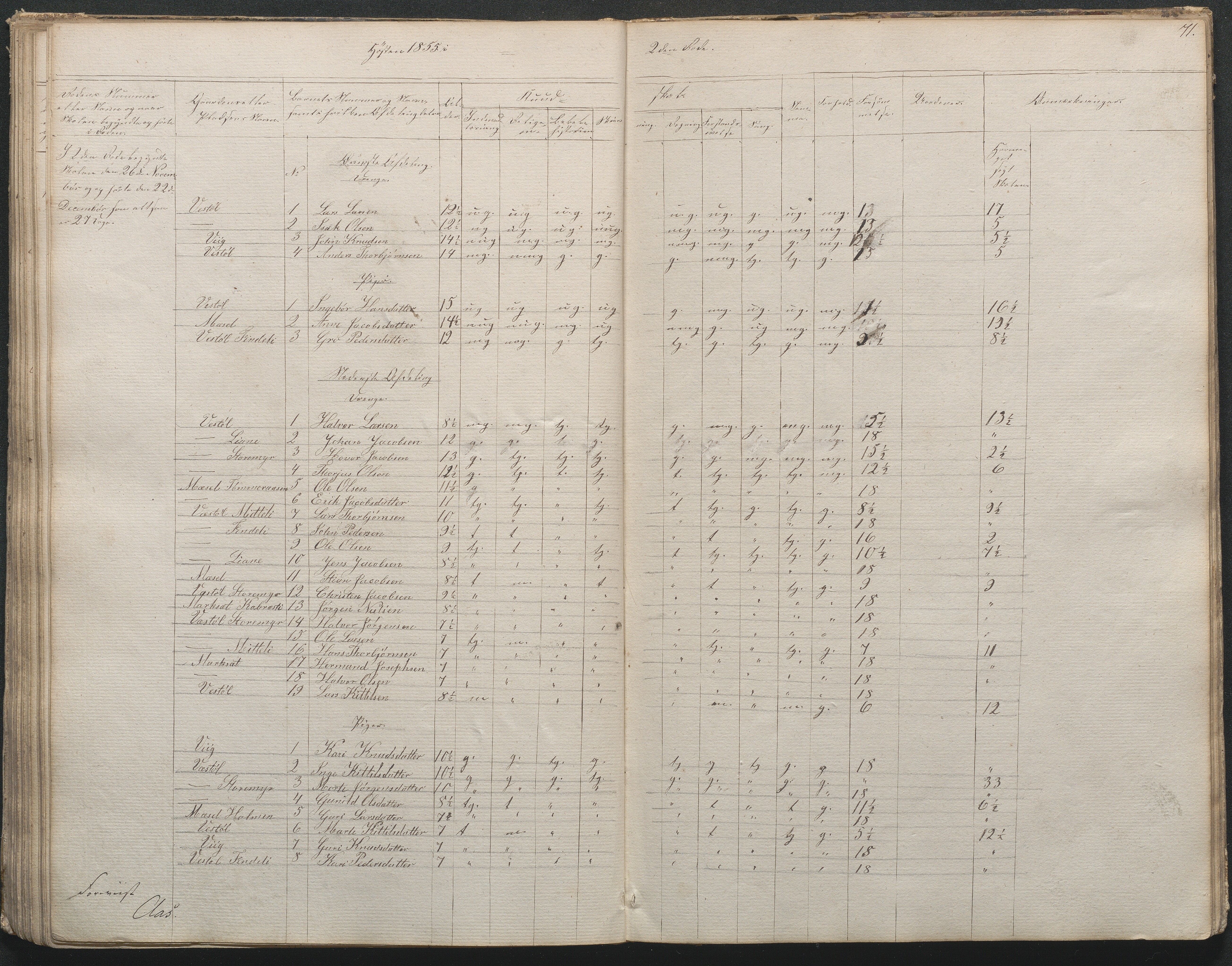 Gjerstad Kommune, Gjerstad Skole, AAKS/KA0911-550a/F02/L0001: Skolejournal/protokoll 1.skoledistrikt, 1844-1859, p. 72