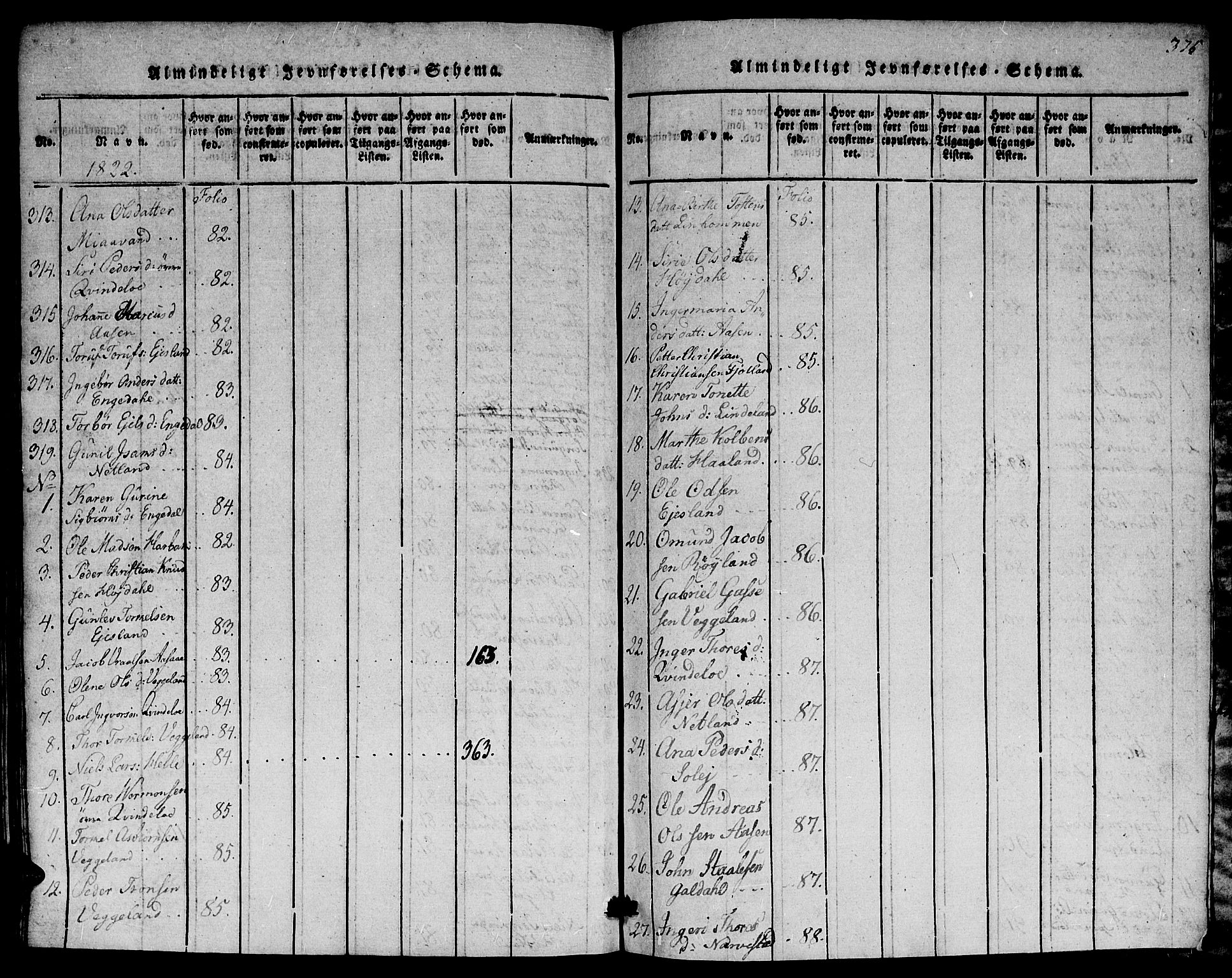 Hægebostad sokneprestkontor, AV/SAK-1111-0024/F/Fa/Faa/L0002: Parish register (official) no. A 2 /3, 1816-1825, p. 375