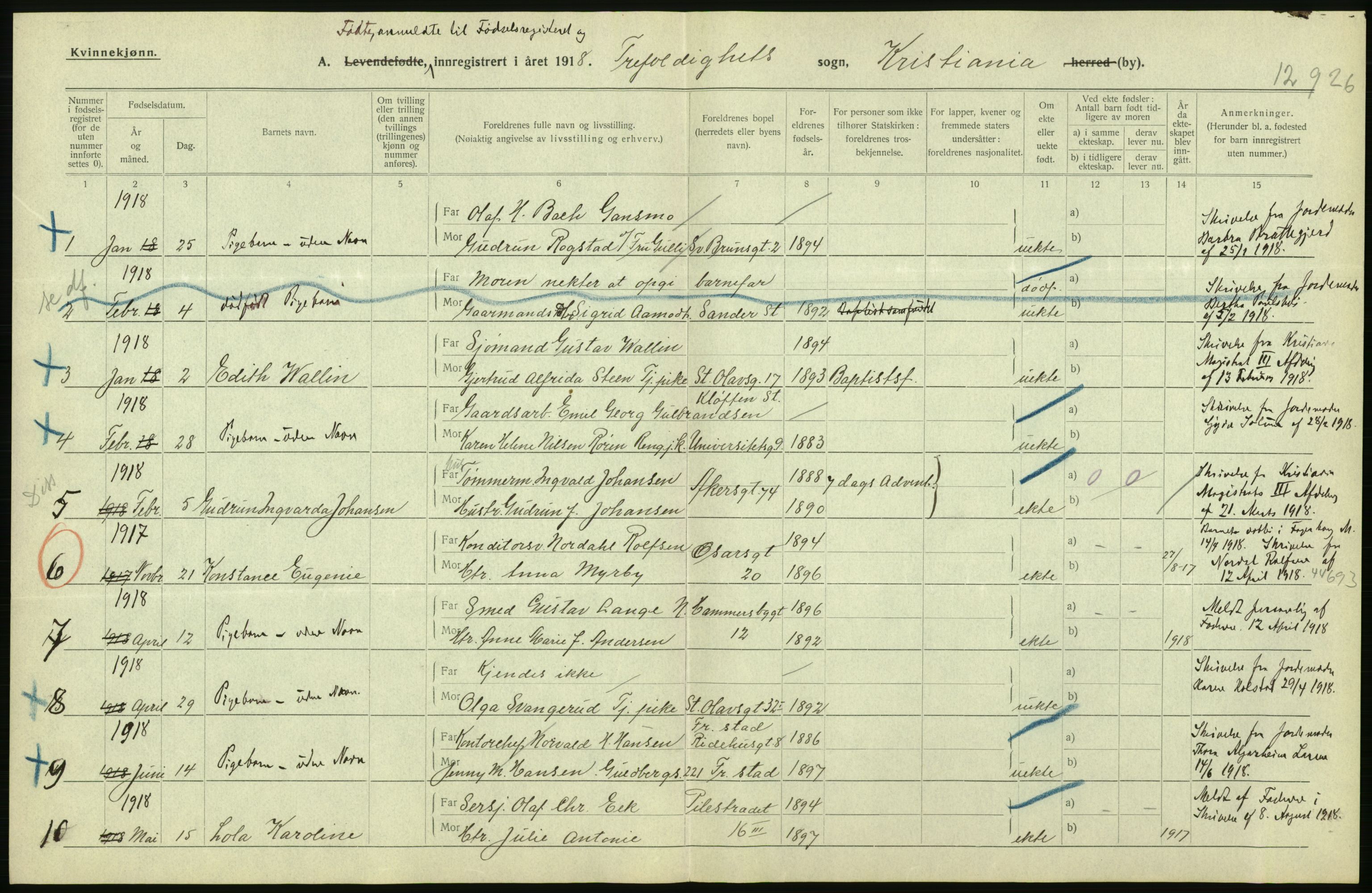 Statistisk sentralbyrå, Sosiodemografiske emner, Befolkning, AV/RA-S-2228/D/Df/Dfb/Dfbh/L0008: Kristiania: Levendefødte menn og kvinner., 1918, p. 304