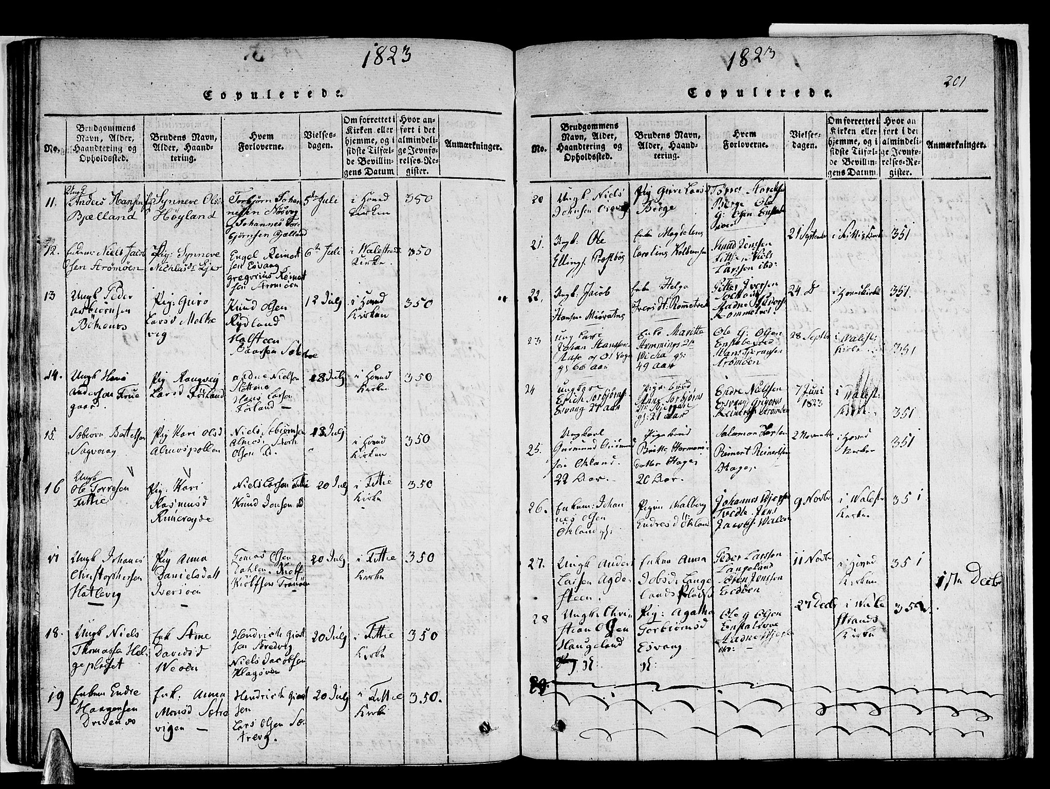 Stord sokneprestembete, AV/SAB-A-78201/H/Haa: Parish register (official) no. A 5, 1816-1825, p. 201