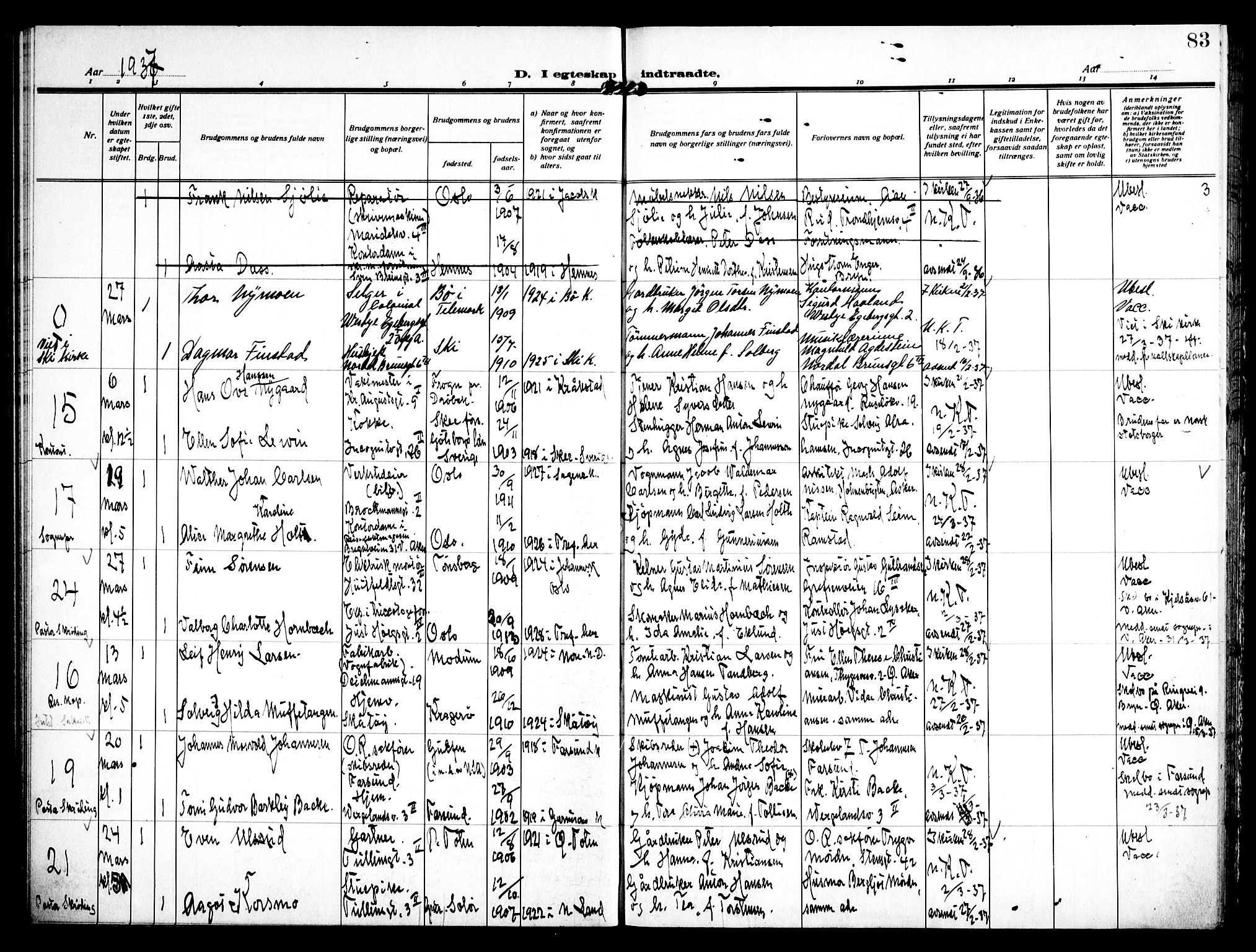 Trefoldighet prestekontor Kirkebøker, AV/SAO-A-10882/H/Ha/L0005: Banns register no. 5, 1932-1952, p. 83