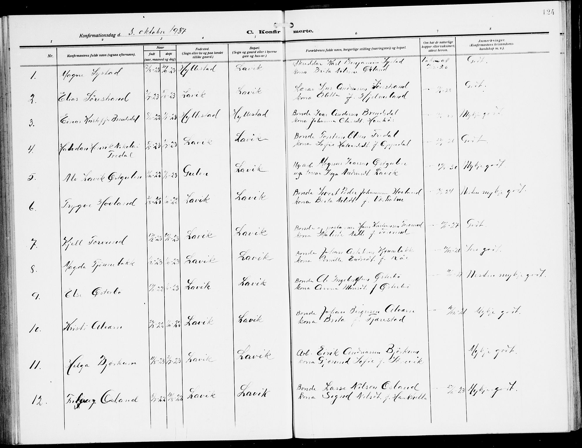 Lavik sokneprestembete, AV/SAB-A-80901: Parish register (copy) no. A 3, 1911-1942, p. 124