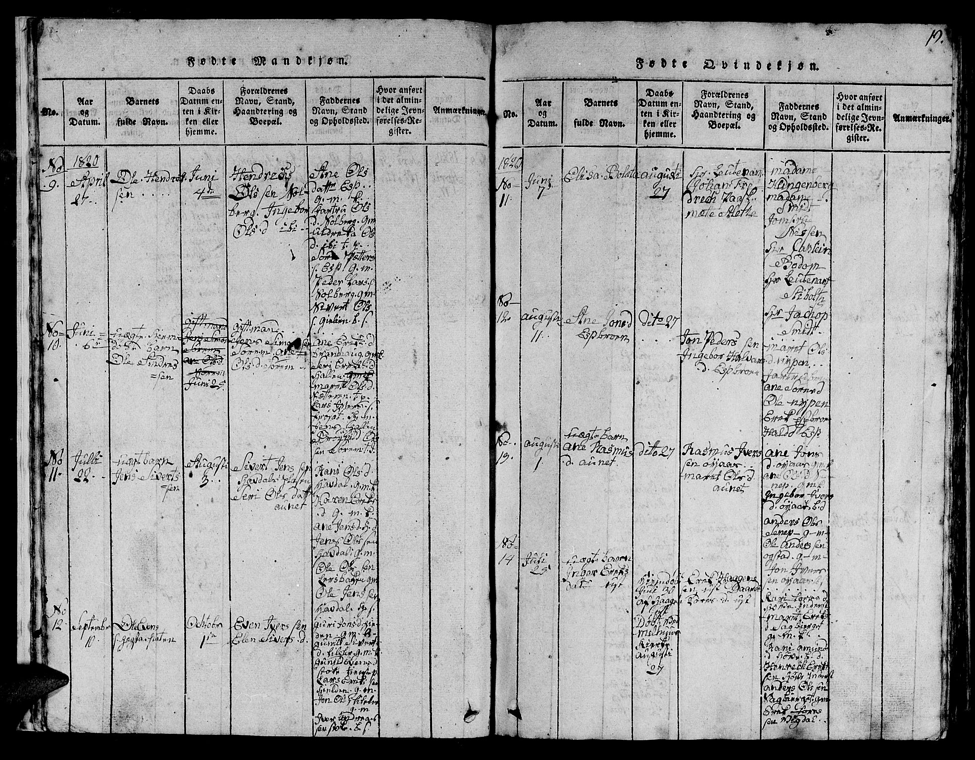 Ministerialprotokoller, klokkerbøker og fødselsregistre - Sør-Trøndelag, SAT/A-1456/613/L0393: Parish register (copy) no. 613C01, 1816-1886, p. 19