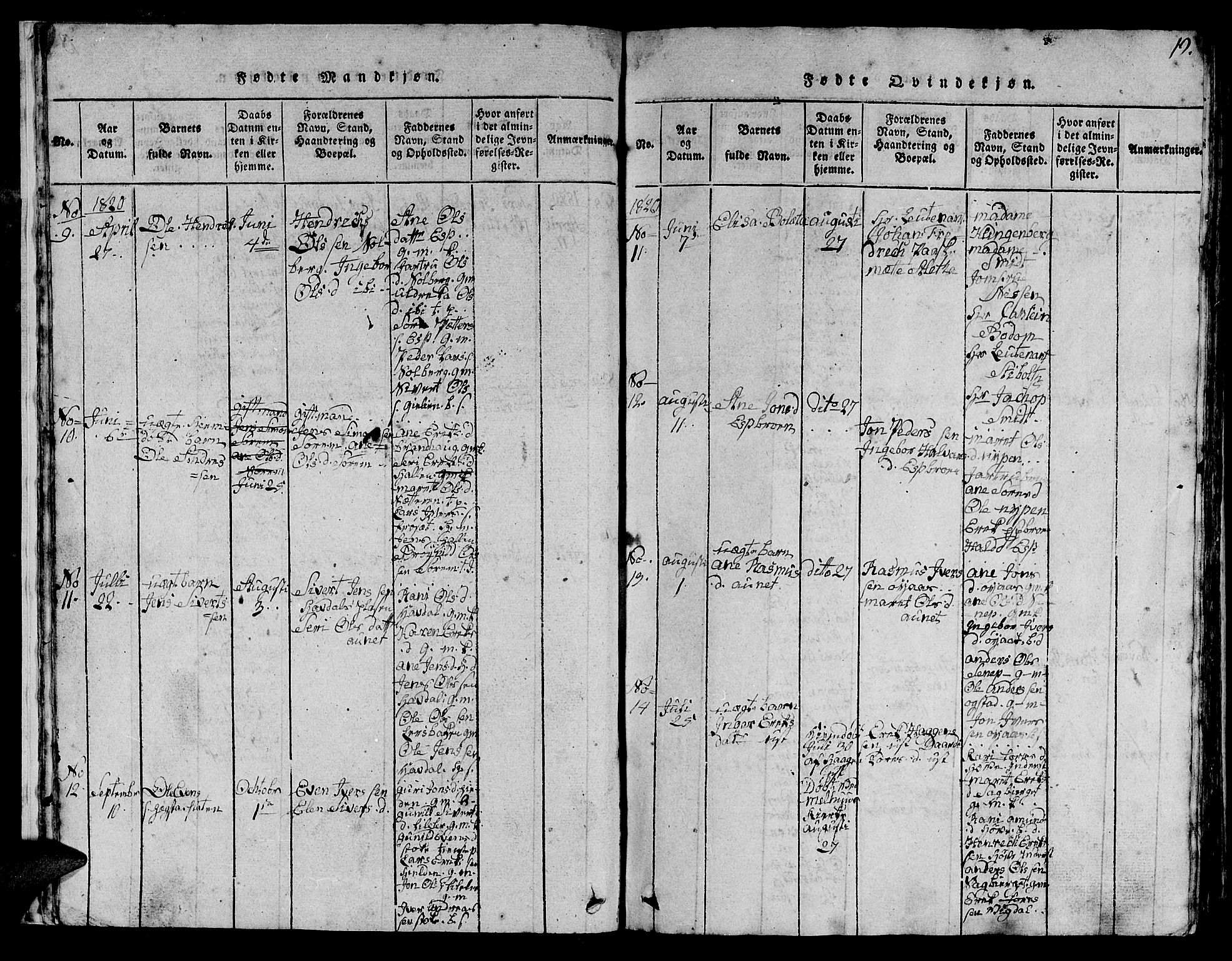 Ministerialprotokoller, klokkerbøker og fødselsregistre - Sør-Trøndelag, AV/SAT-A-1456/613/L0393: Parish register (copy) no. 613C01, 1816-1886, p. 19