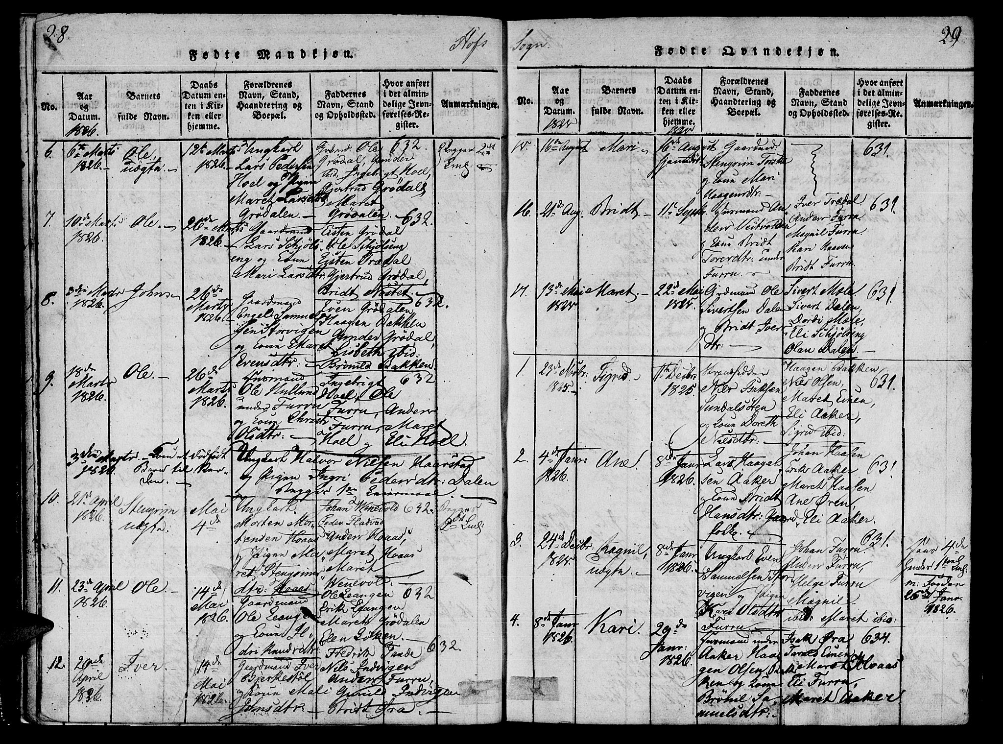 Ministerialprotokoller, klokkerbøker og fødselsregistre - Møre og Romsdal, SAT/A-1454/590/L1009: Parish register (official) no. 590A03 /1, 1819-1832, p. 28-29