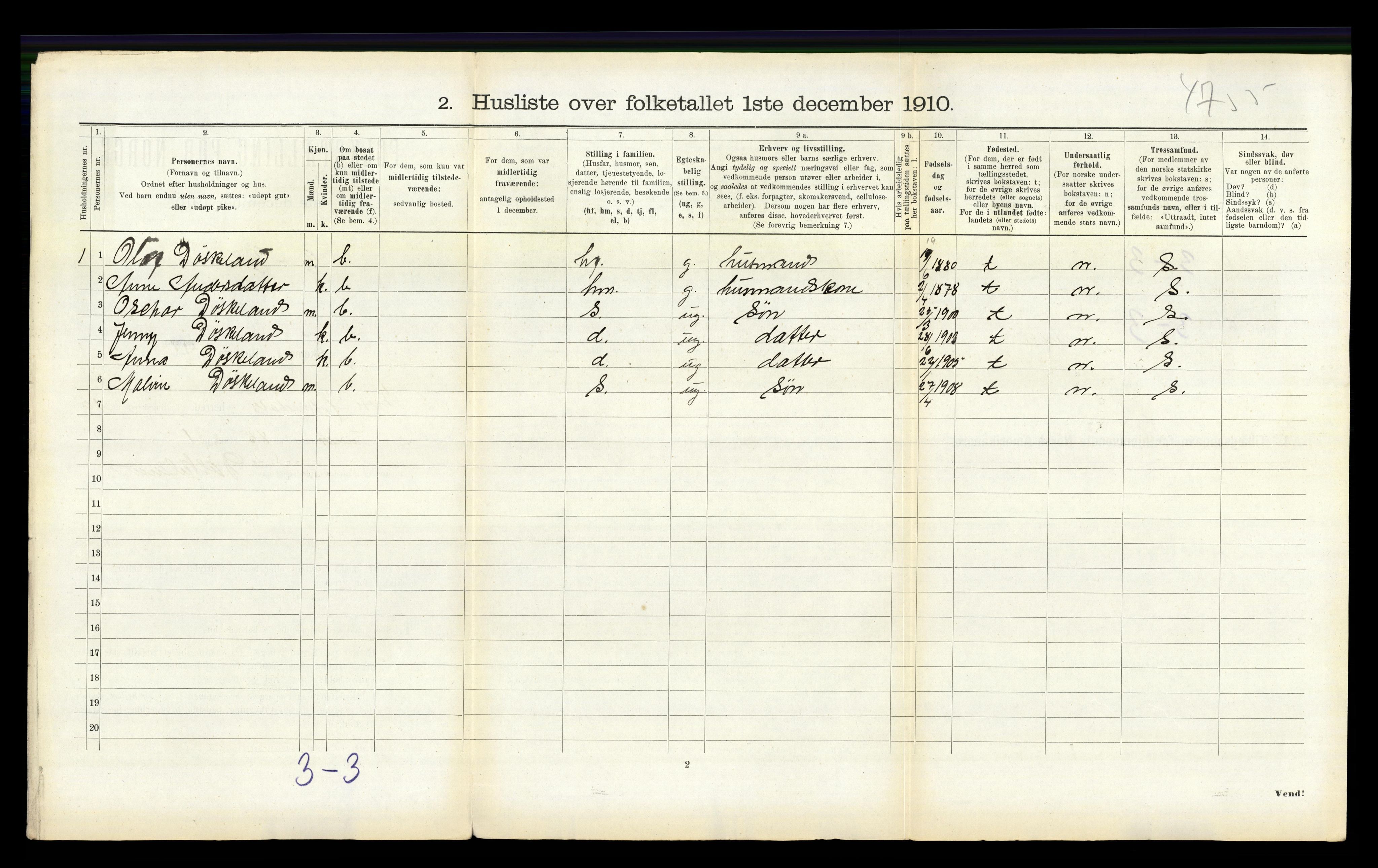 RA, 1910 census for Indre Holmedal, 1910, p. 821