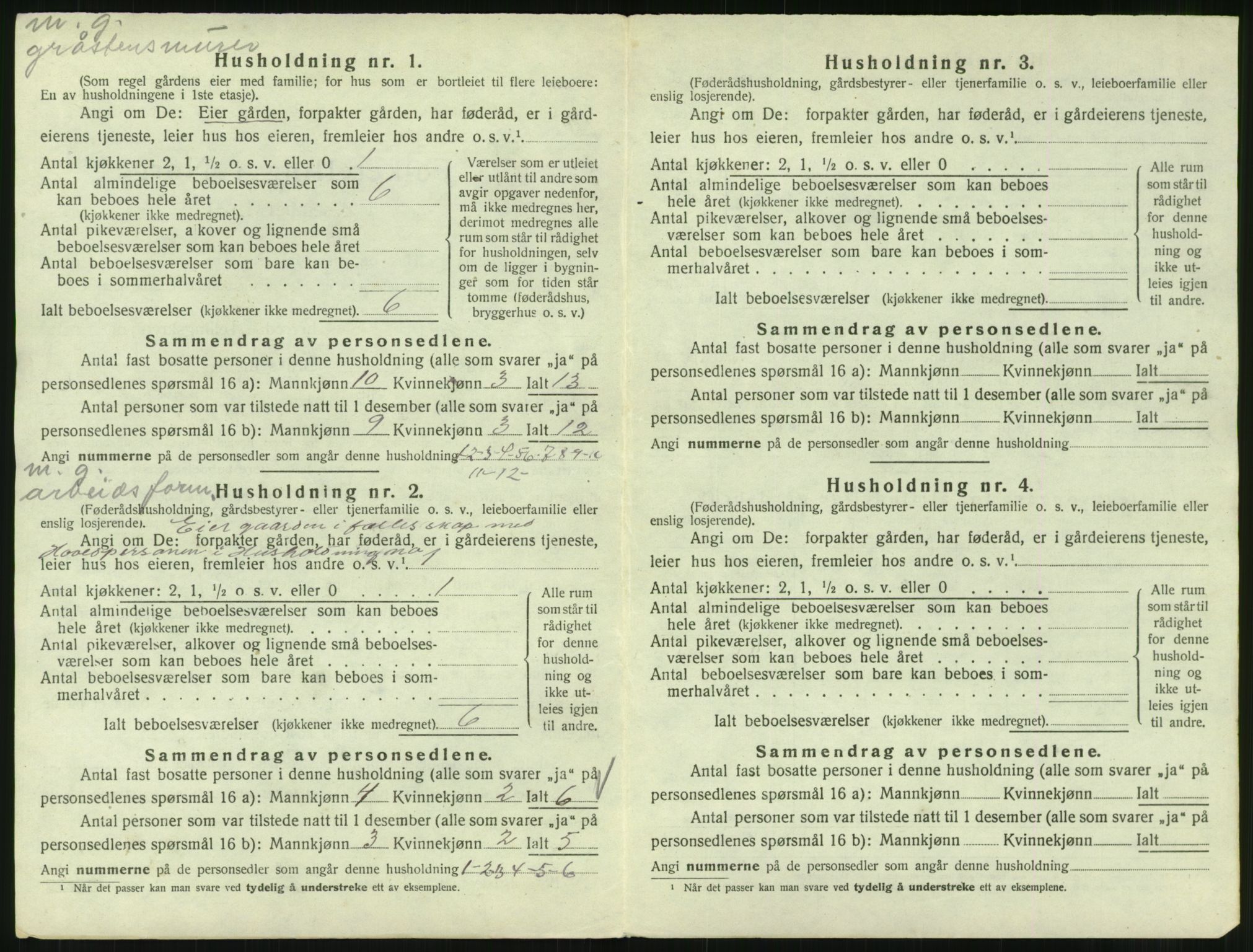 SAT, 1920 census for Vågan, 1920, p. 1444