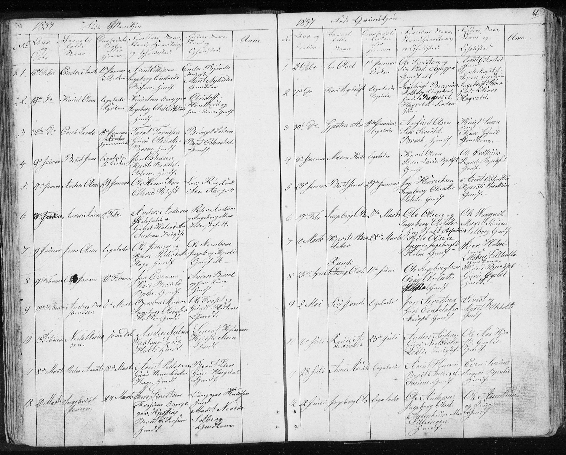 Ministerialprotokoller, klokkerbøker og fødselsregistre - Sør-Trøndelag, AV/SAT-A-1456/689/L1043: Parish register (copy) no. 689C02, 1816-1892, p. 62