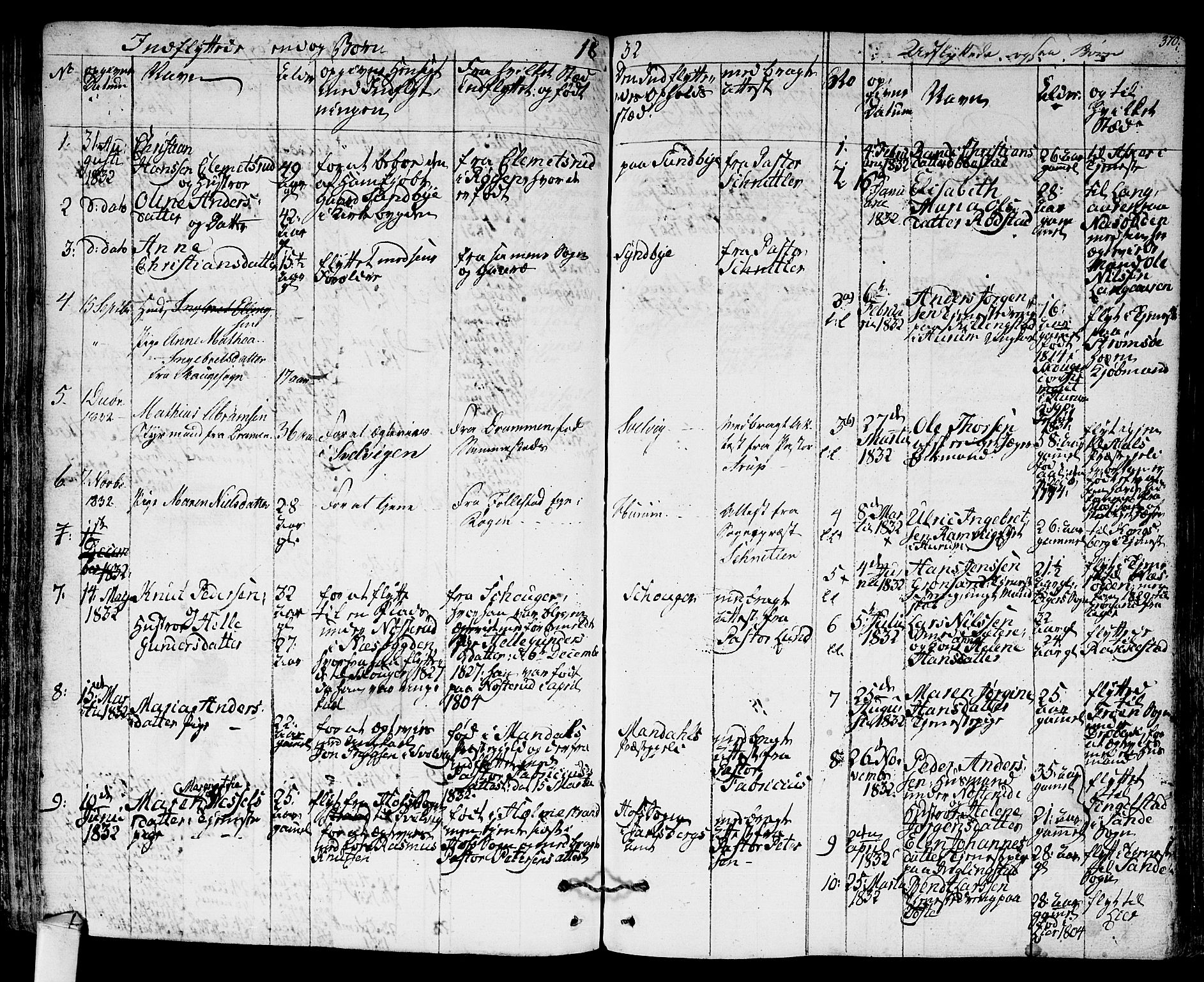 Hurum kirkebøker, AV/SAKO-A-229/F/Fa/L0010: Parish register (official) no. 10, 1827-1846, p. 370