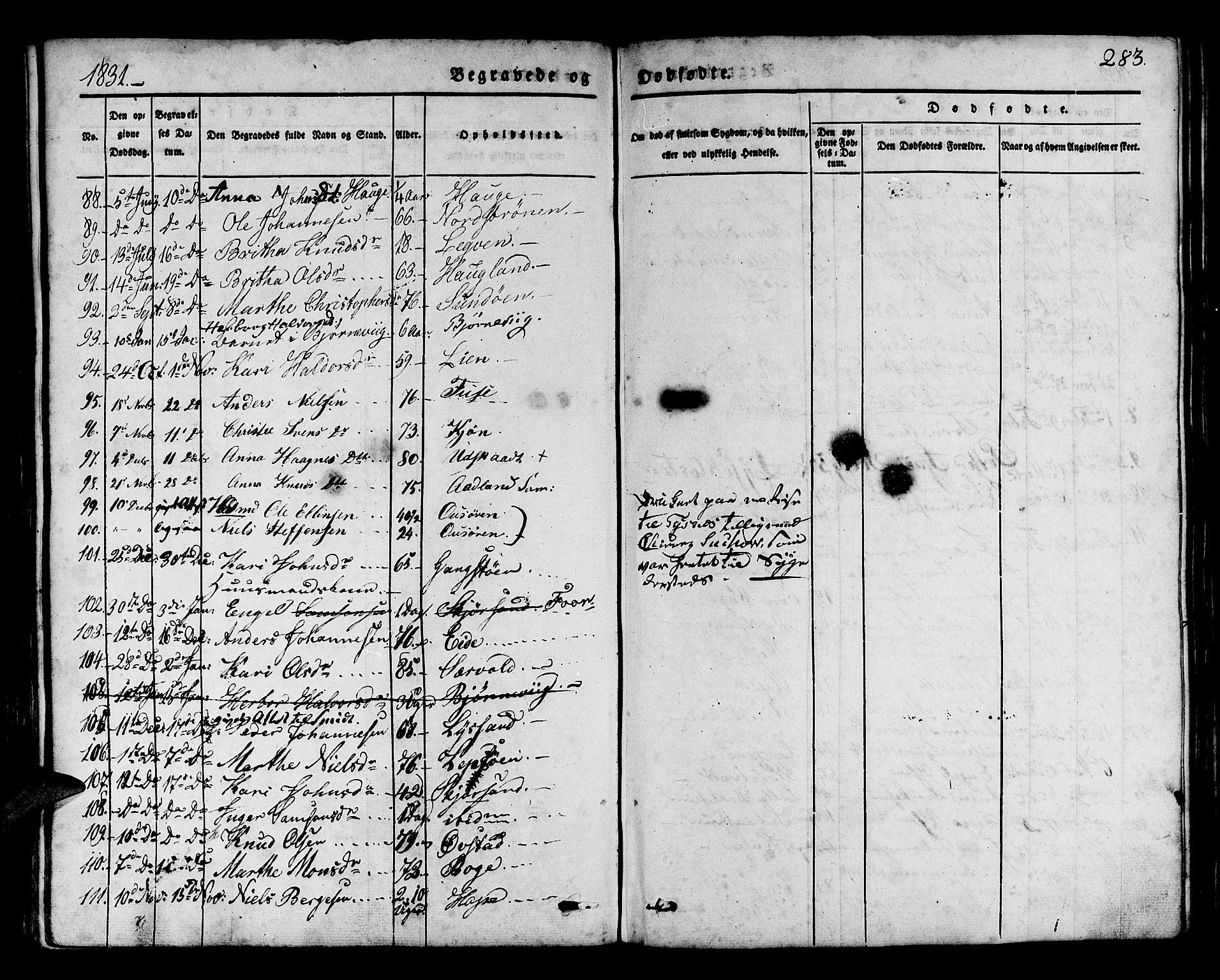 Os sokneprestembete, SAB/A-99929: Parish register (official) no. A 14, 1826-1839, p. 284