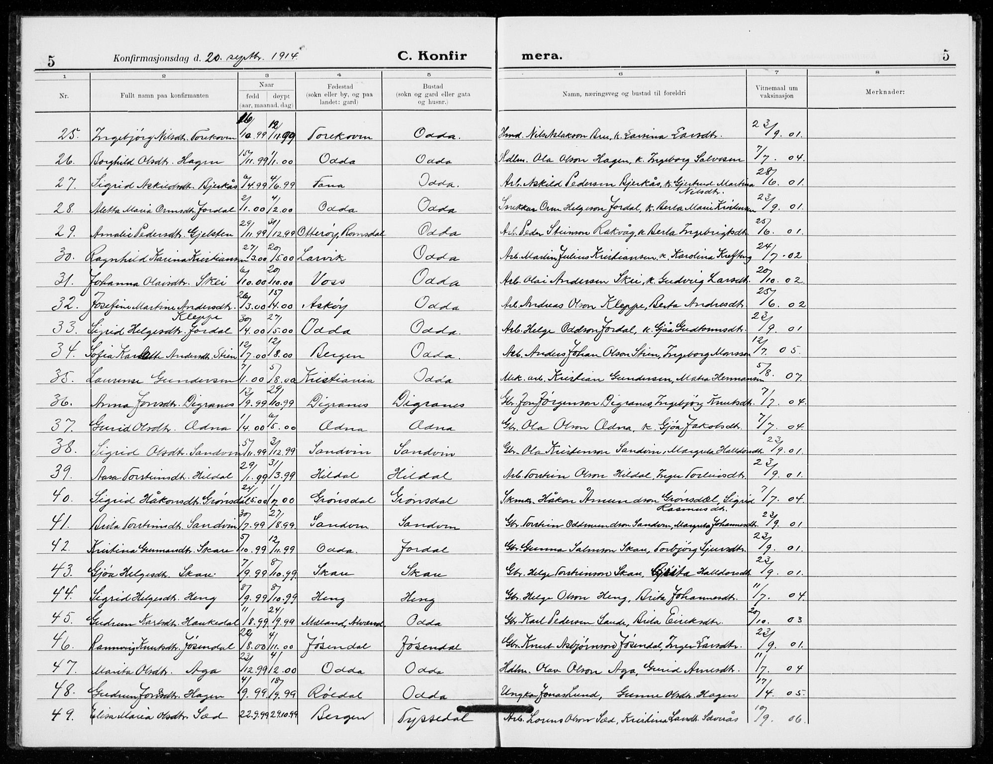 Odda Sokneprestembete, SAB/A-77201/H/Hab: Parish register (copy) no. C  1, 1913-1934, p. 5