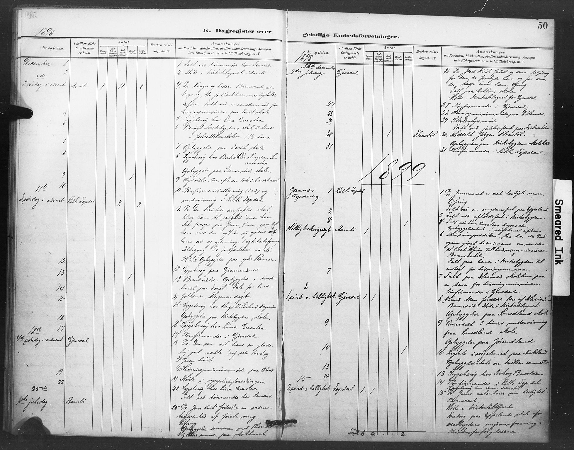 Åmli sokneprestkontor, SAK/1111-0050/F/Fa/Fac/L0011: Parish register (official) no. A 11, 1898-1899, p. 50