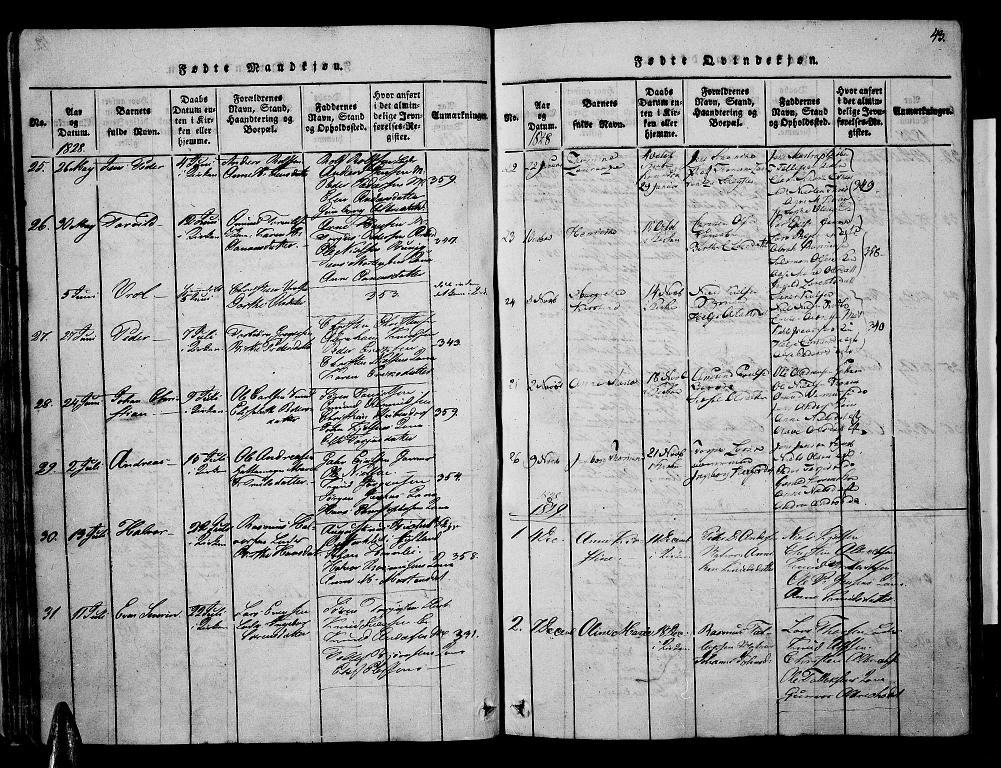 Risør sokneprestkontor, AV/SAK-1111-0035/F/Fa/L0002: Parish register (official) no. A 2, 1815-1839, p. 43