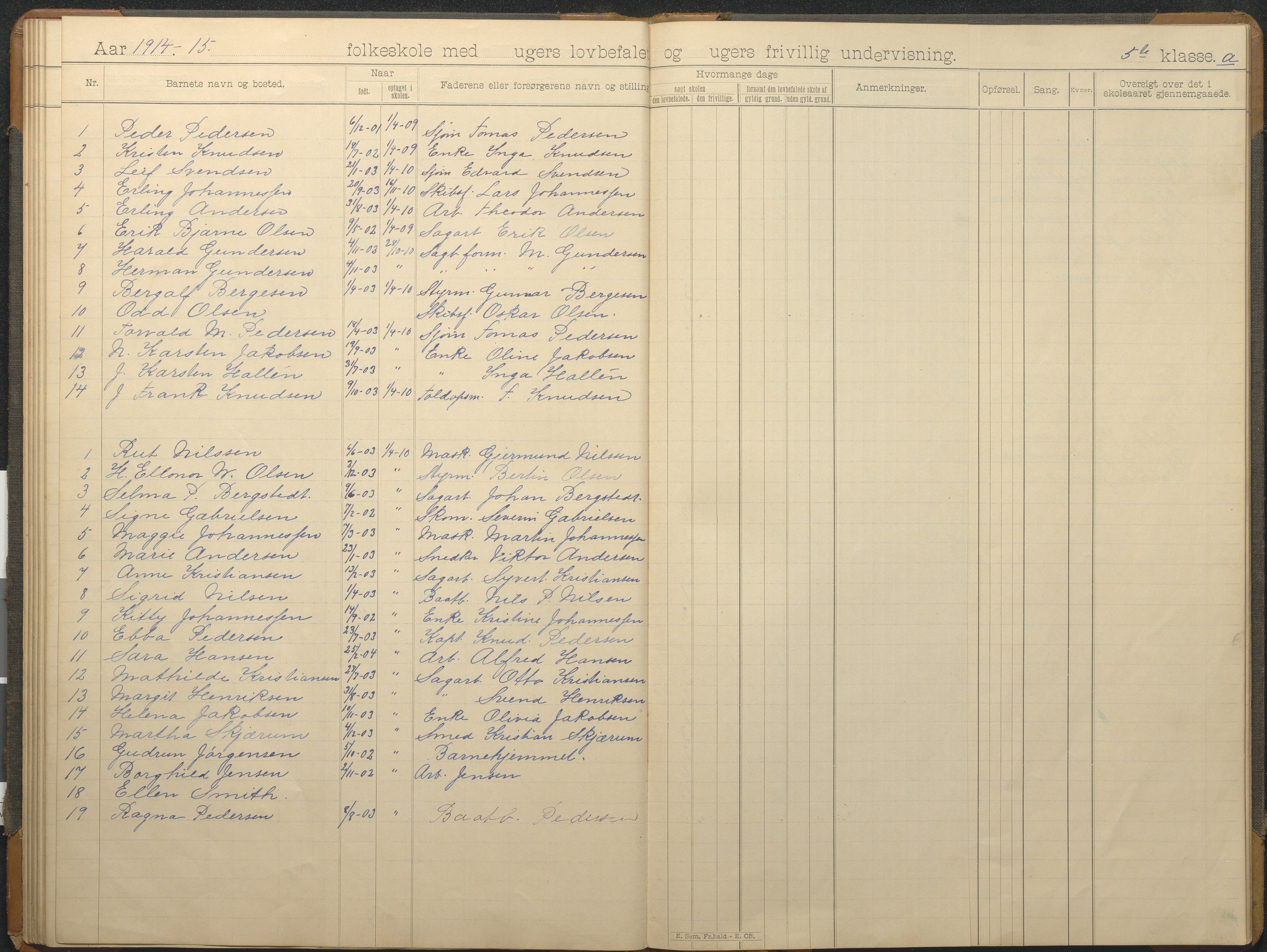 Hisøy kommune frem til 1991, AAKS/KA0922-PK/32/L0015: Skoleprotokoll, 1893-1922