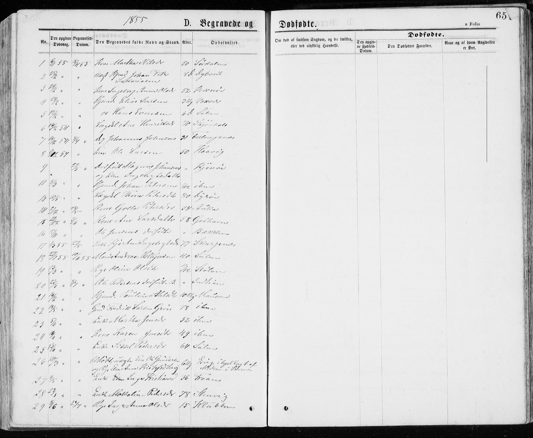 Ministerialprotokoller, klokkerbøker og fødselsregistre - Sør-Trøndelag, SAT/A-1456/640/L0576: Parish register (official) no. 640A01, 1846-1876, p. 654