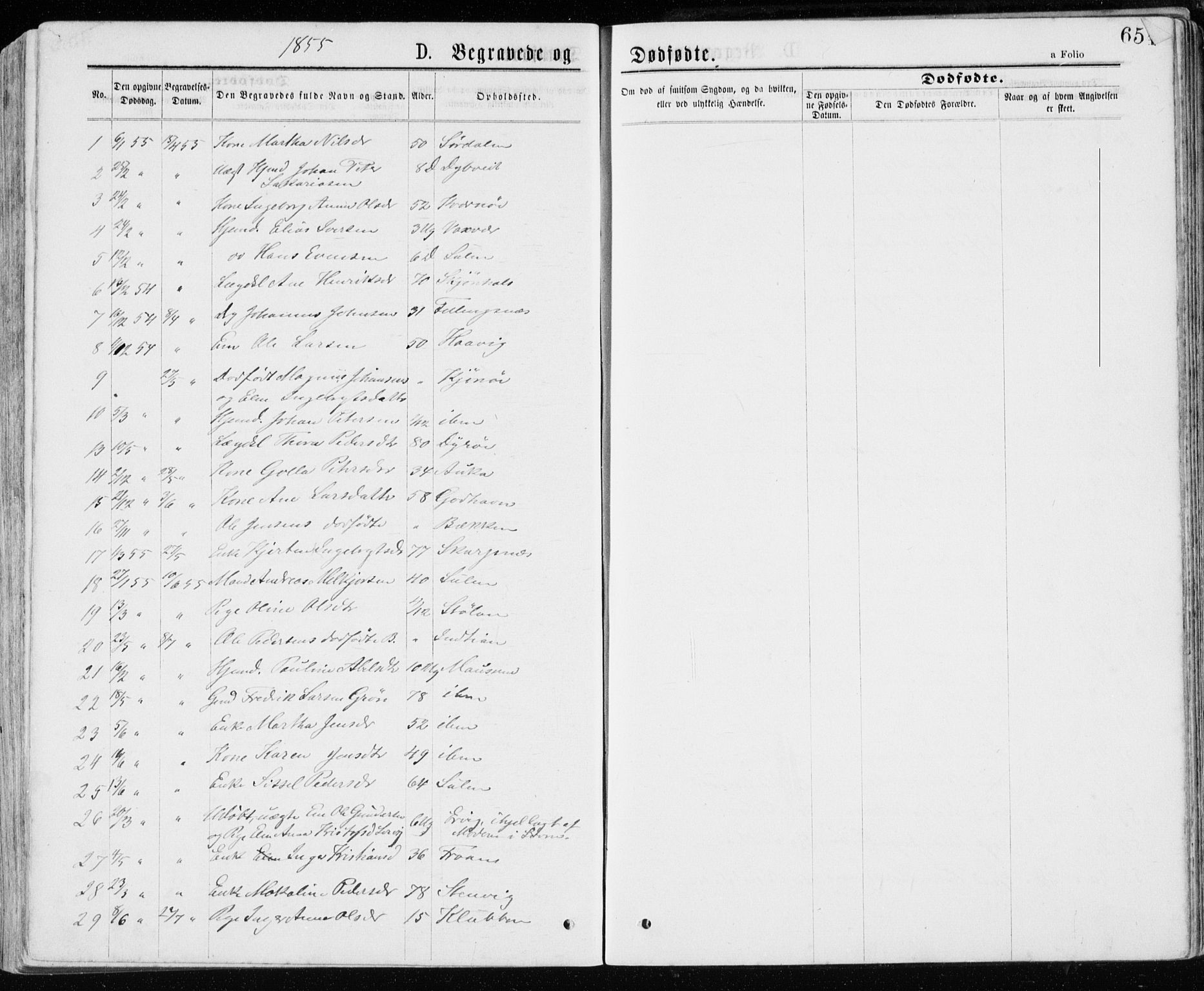 Ministerialprotokoller, klokkerbøker og fødselsregistre - Sør-Trøndelag, AV/SAT-A-1456/640/L0576: Parish register (official) no. 640A01, 1846-1876, p. 654