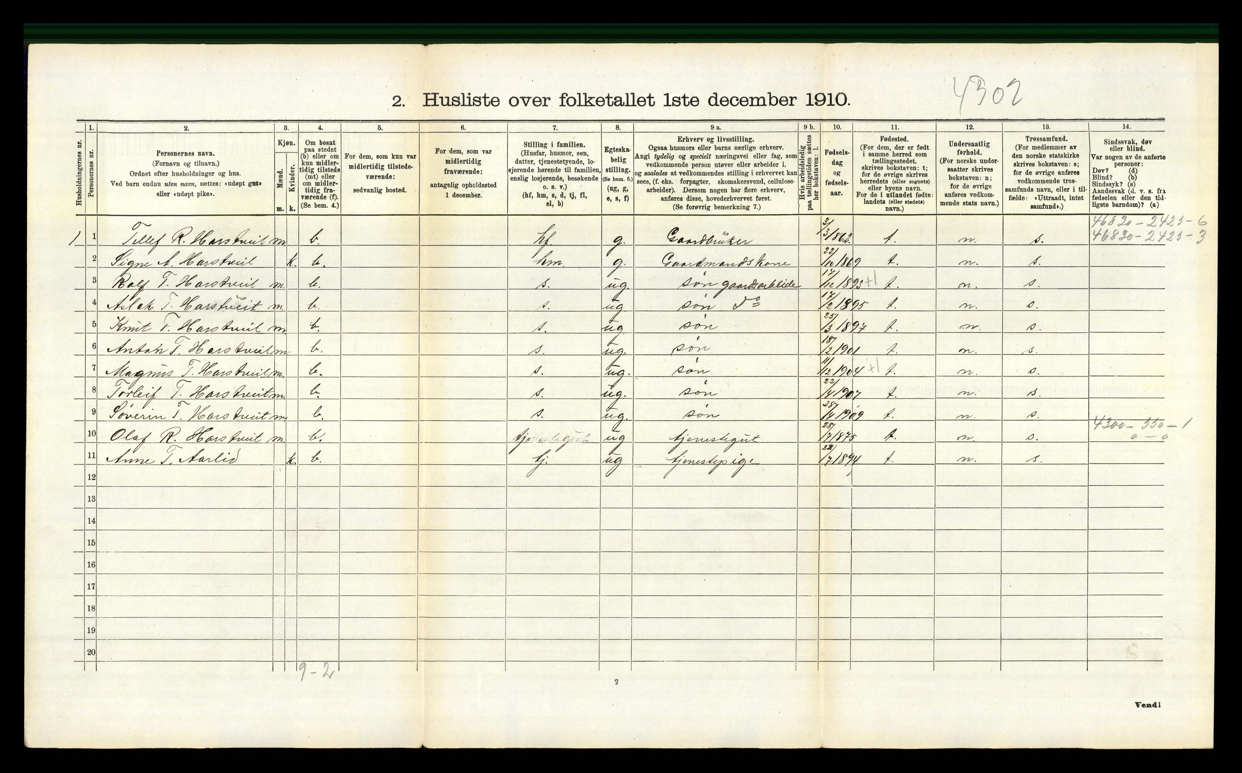 RA, 1910 census for Gjøvdal, 1910, p. 129