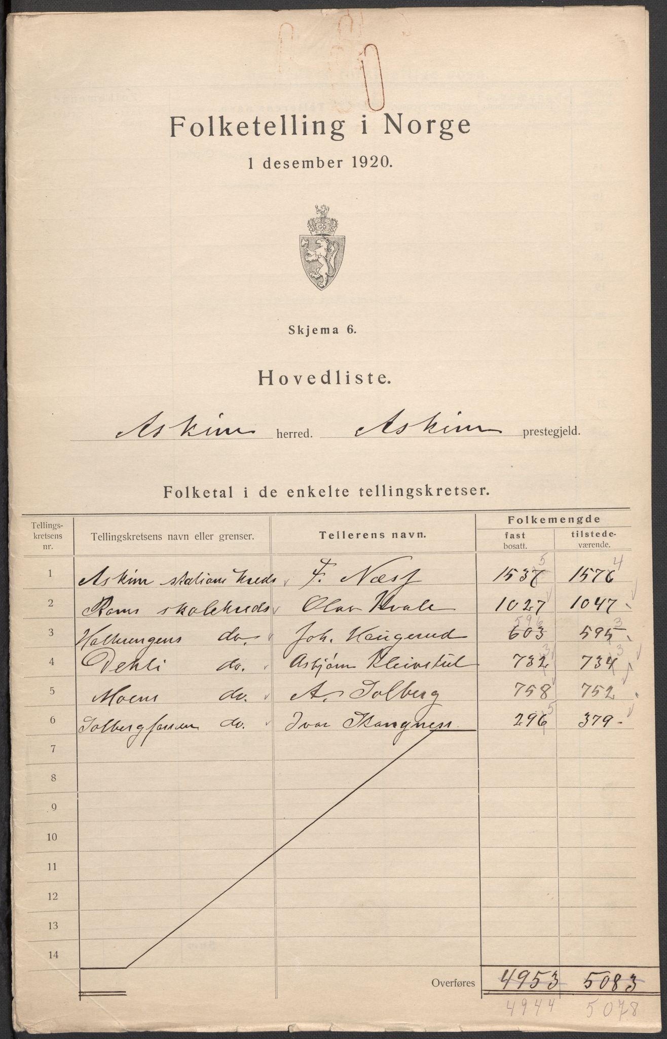 SAO, 1920 census for Askim, 1920, p. 2