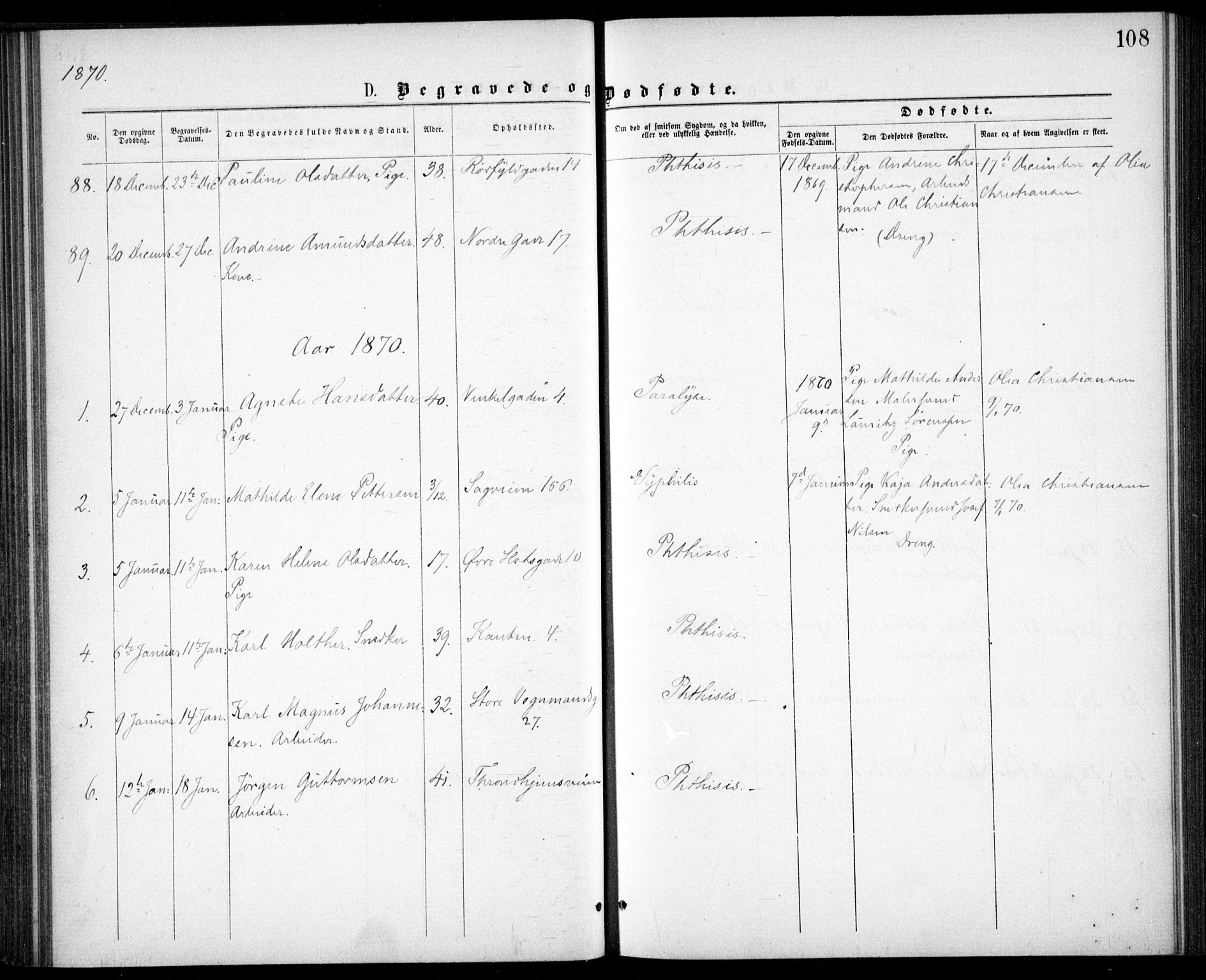 Krohgstøtten sykehusprest Kirkebøker, SAO/A-10854/F/Fa/L0001: Parish register (official) no. 1, 1865-1873, p. 108