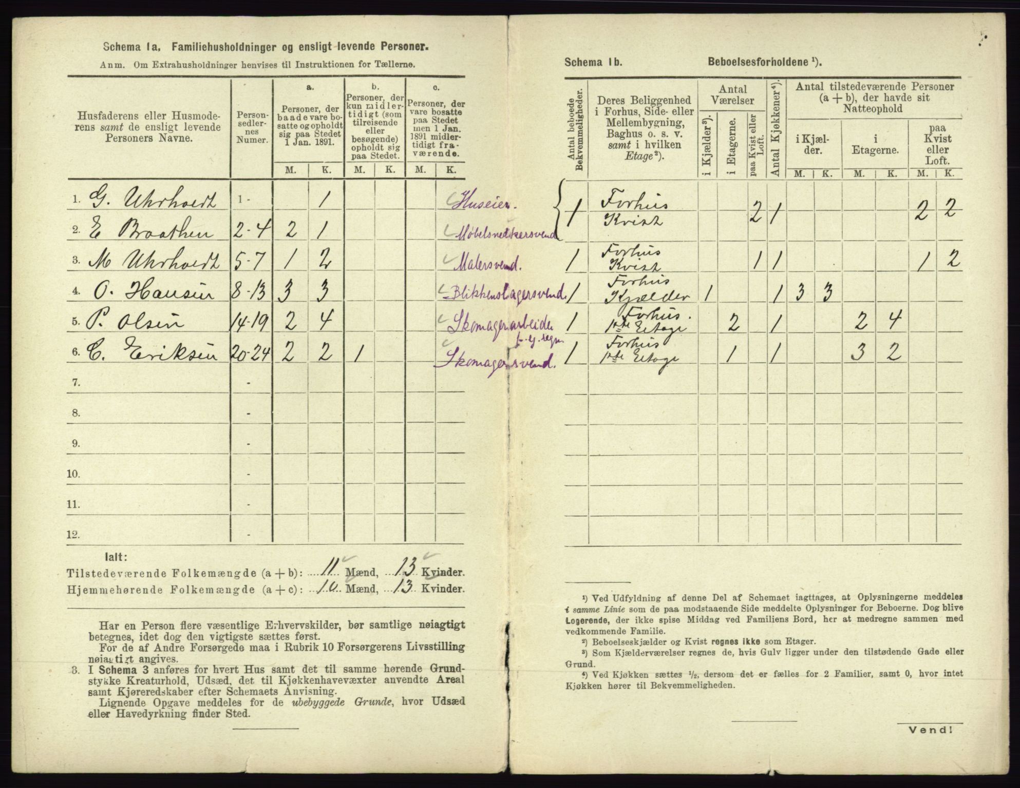 RA, 1891 census for 0602 Drammen, 1891, p. 988