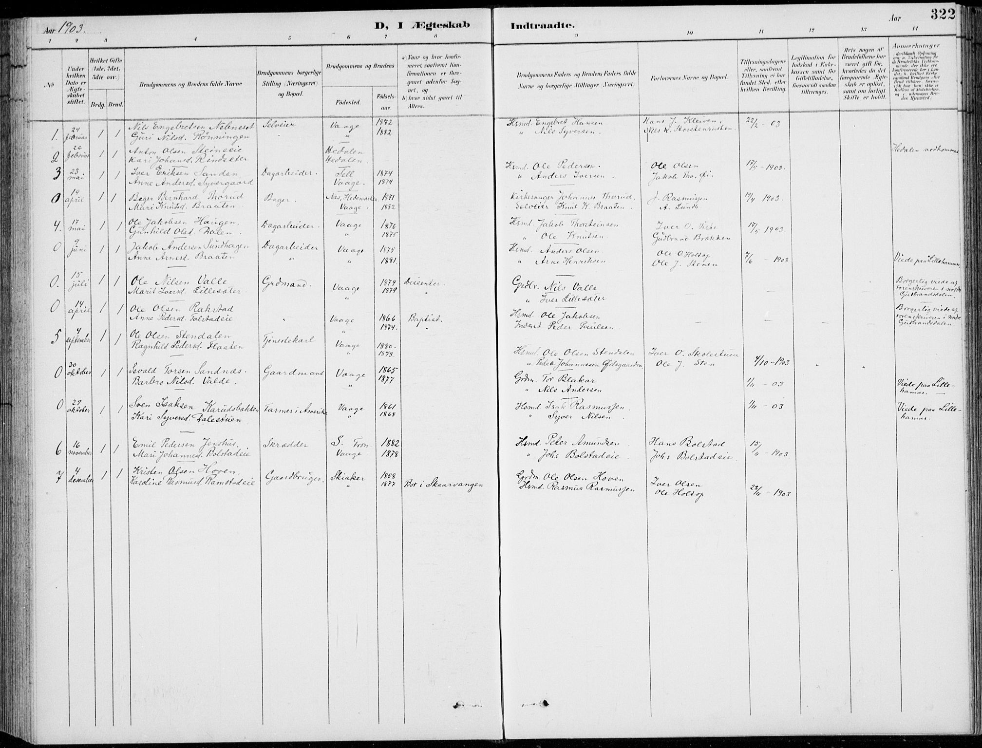 Vågå prestekontor, SAH/PREST-076/H/Ha/Hab/L0002: Parish register (copy) no. 2, 1894-1939, p. 322