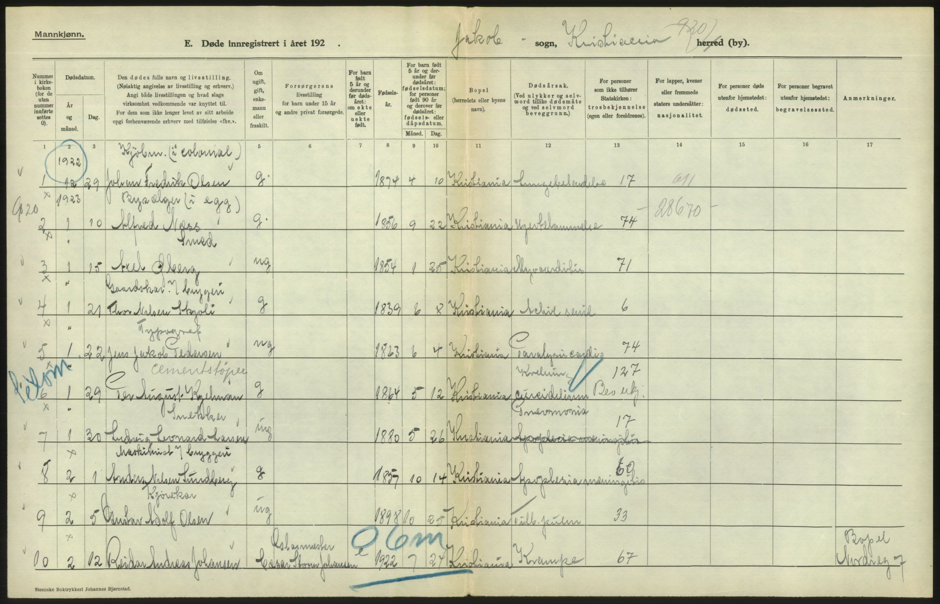 Statistisk sentralbyrå, Sosiodemografiske emner, Befolkning, RA/S-2228/D/Df/Dfc/Dfcc/L0009: Kristiania: Døde, 1923, p. 540