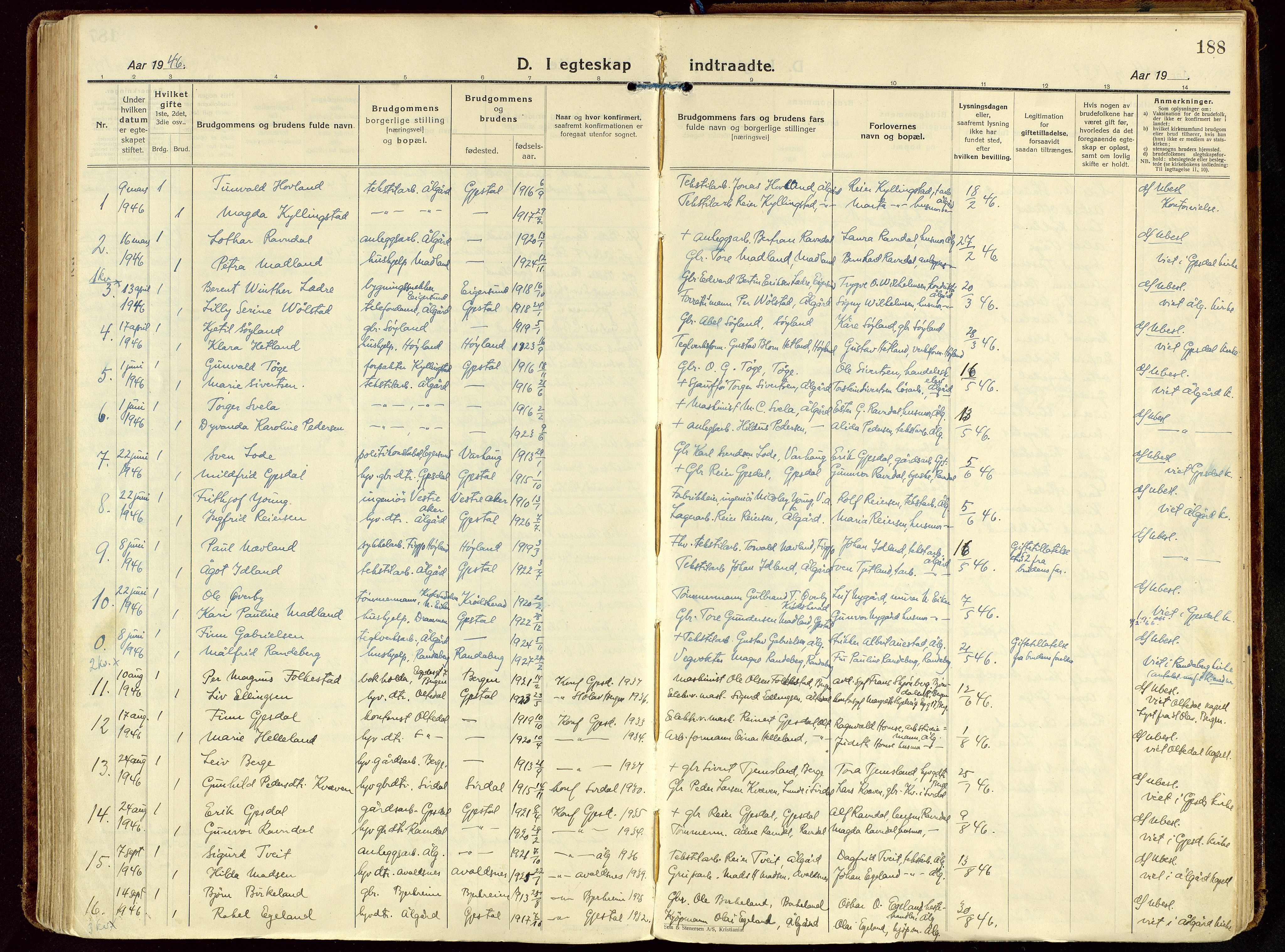 Gjesdal sokneprestkontor, SAST/A-101796/003/O/L0001: Parish register (official) no. A 1, 1925-1949, p. 188