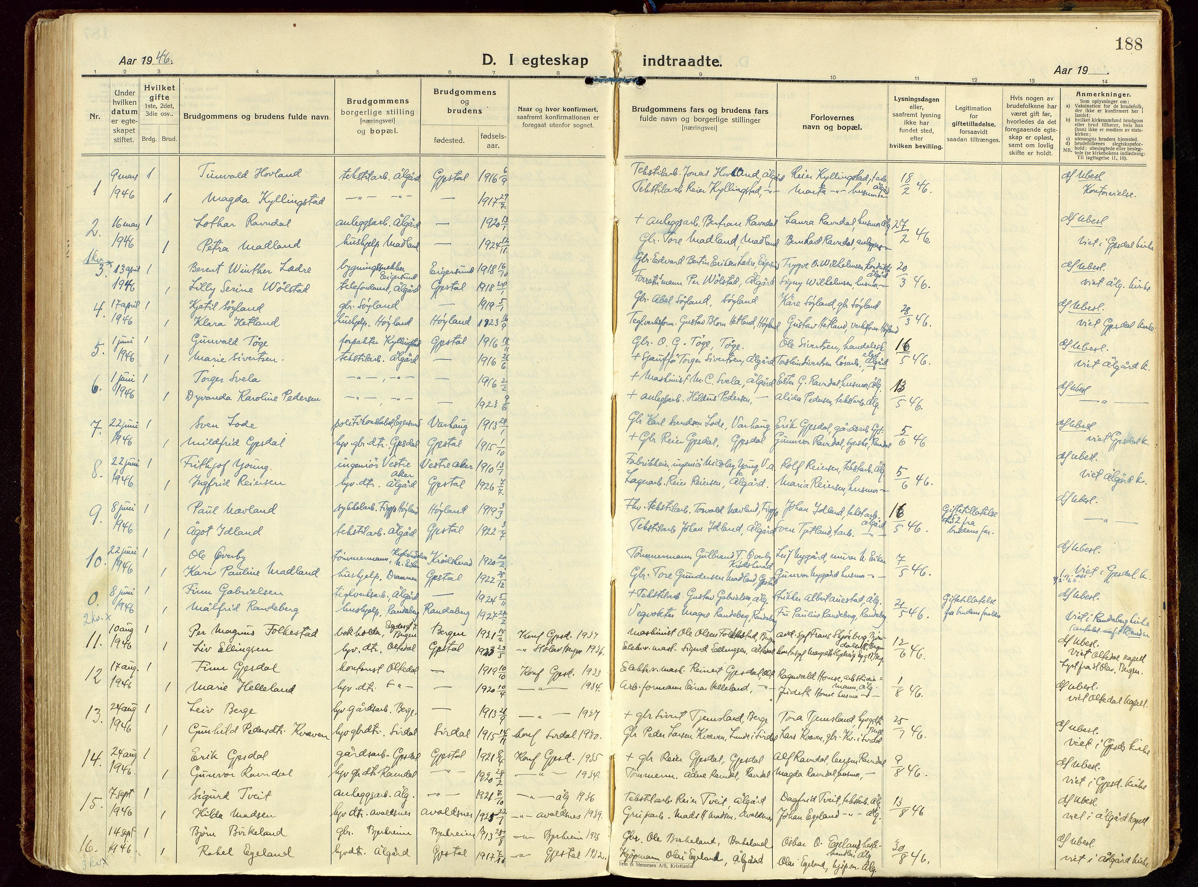 Gjesdal sokneprestkontor, AV/SAST-A-101796/003/O/L0001: Parish register (official) no. A 1, 1925-1949, p. 188