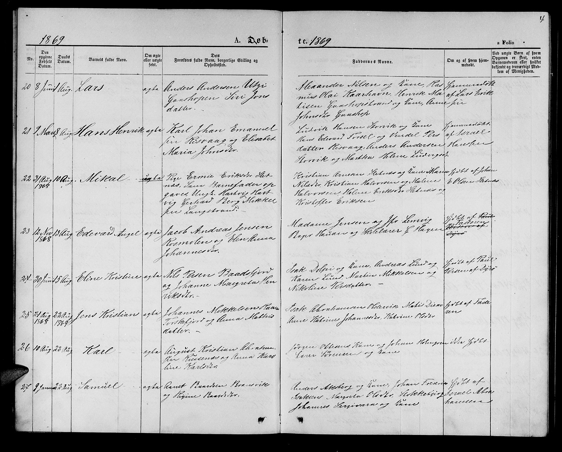 Hammerfest sokneprestkontor, AV/SATØ-S-1347/H/Hb/L0005.klokk: Parish register (copy) no. 5, 1869-1884, p. 4