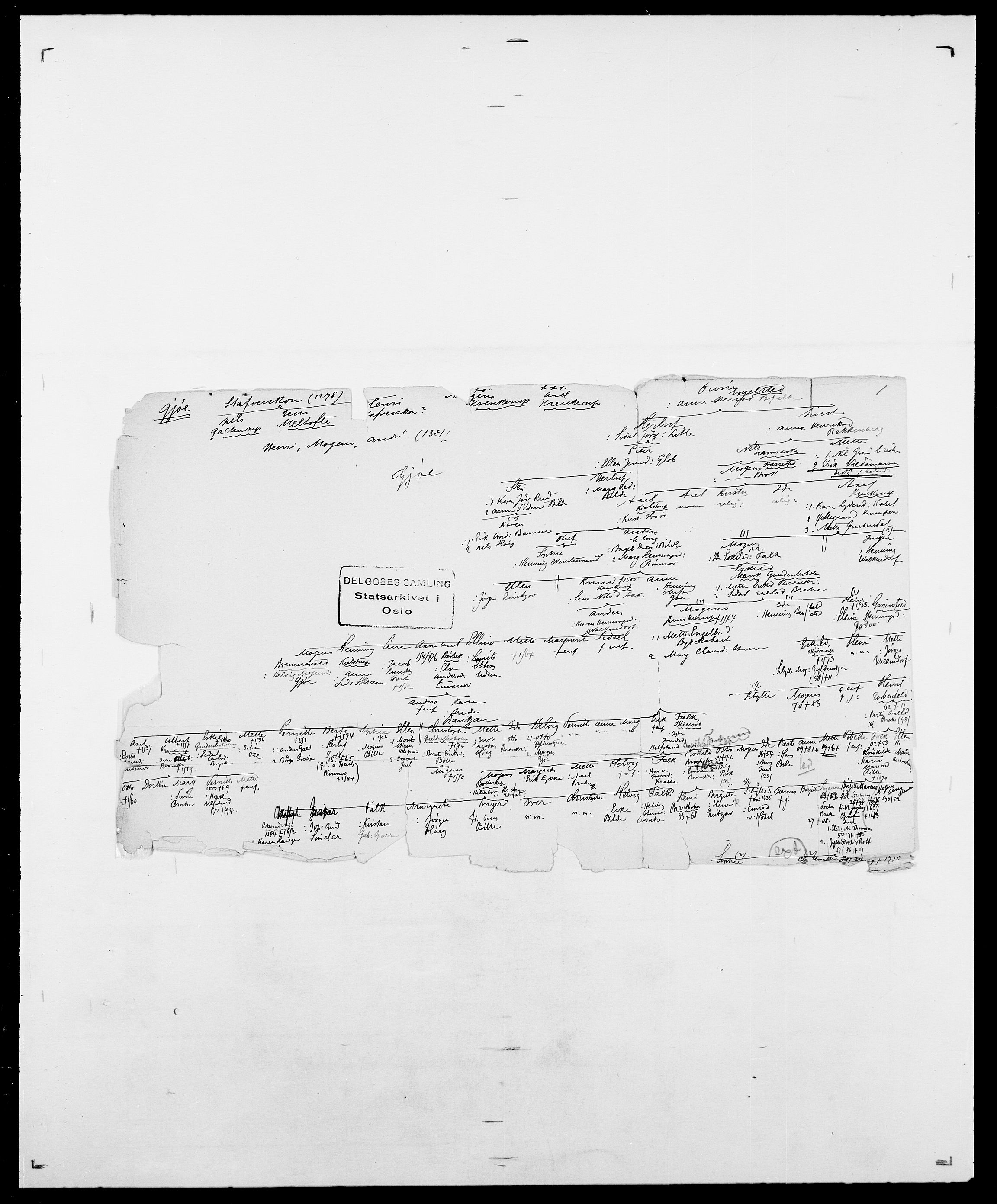 Delgobe, Charles Antoine - samling, SAO/PAO-0038/D/Da/L0014: Giebdhausen - Grip, p. 210