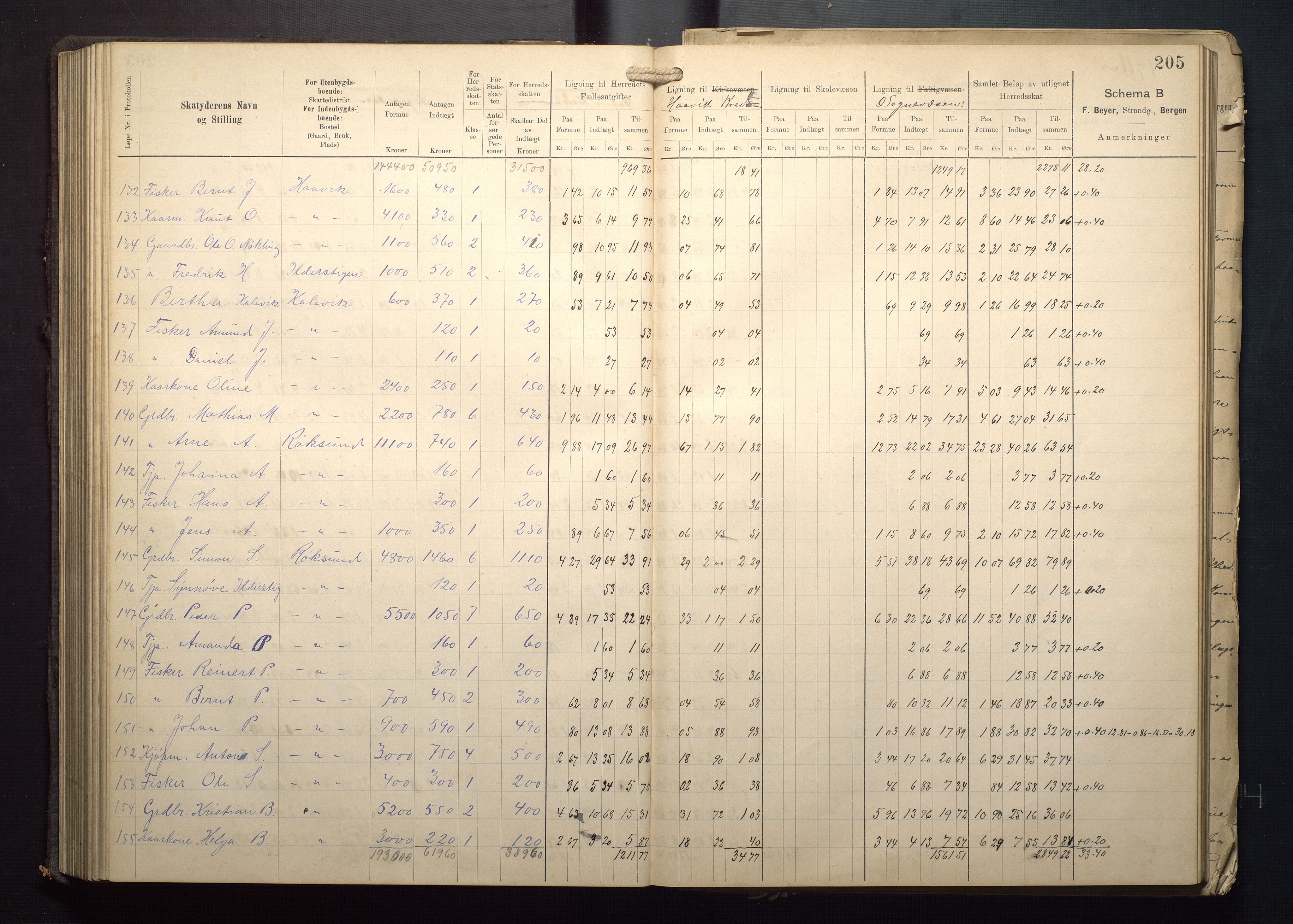 Finnaas kommune. Likningsnemnda, IKAH/1218a-142/F/Fa/L0009: Likningsprotokoll for heradsskatten, 1909-1911, p. 205