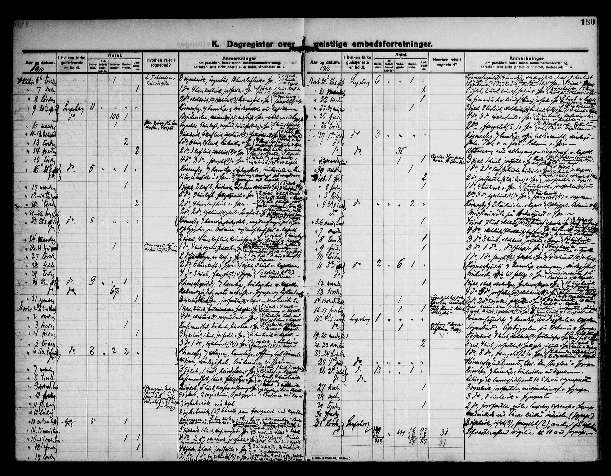 Sarpsborg prestekontor Kirkebøker, AV/SAO-A-2006/F/Fa/L0007: Parish register (official) no. 7, 1910-1918, p. 180