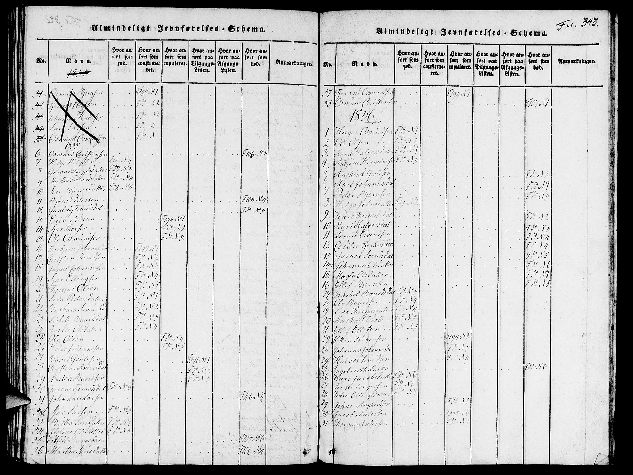 Vikedal sokneprestkontor, SAST/A-101840/01/V: Parish register (copy) no. B 3, 1816-1867, p. 343