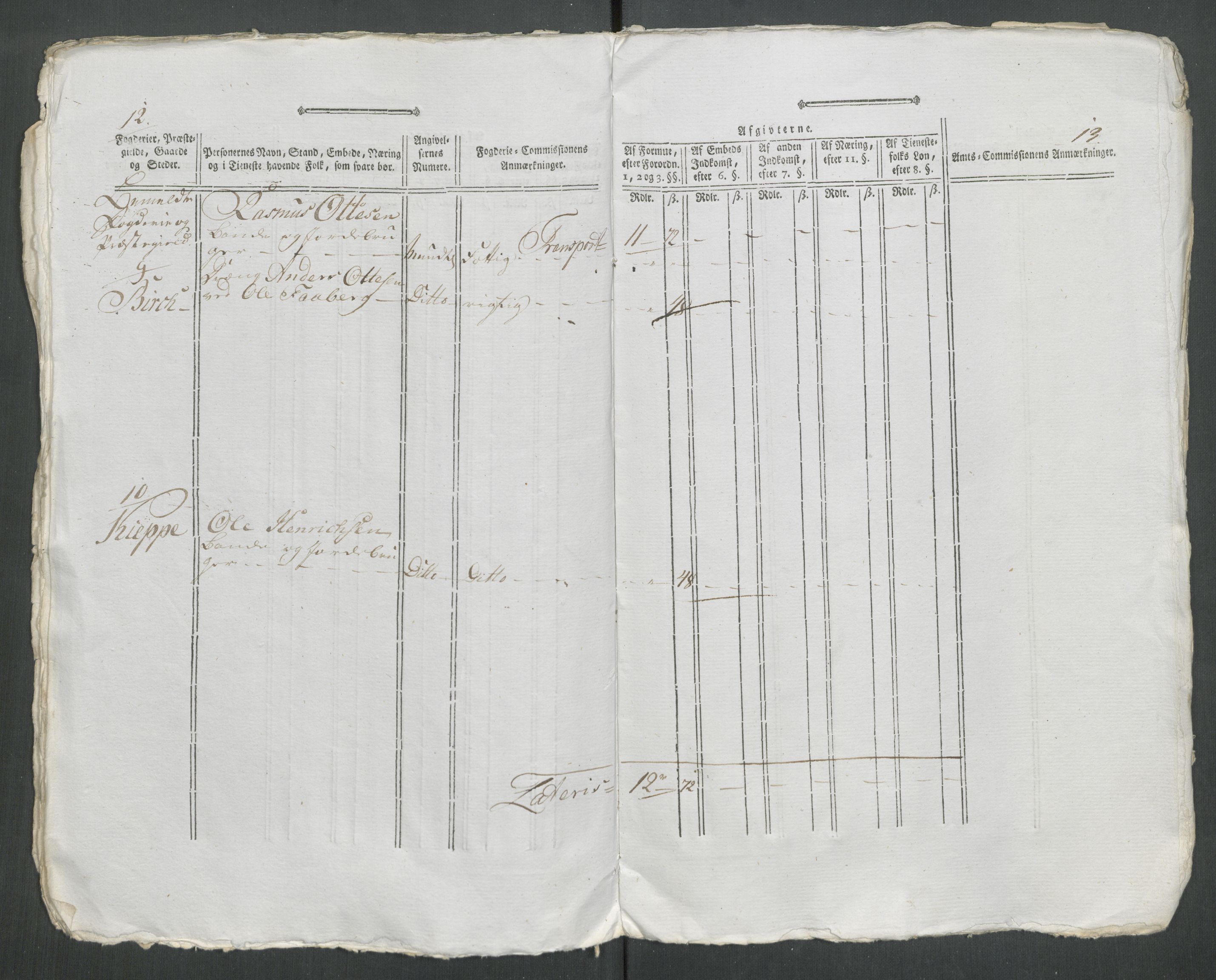 Rentekammeret inntil 1814, Reviderte regnskaper, Mindre regnskaper, AV/RA-EA-4068/Rf/Rfe/L0058: Ytre og Indre Sogn fogderi, 1789, p. 211